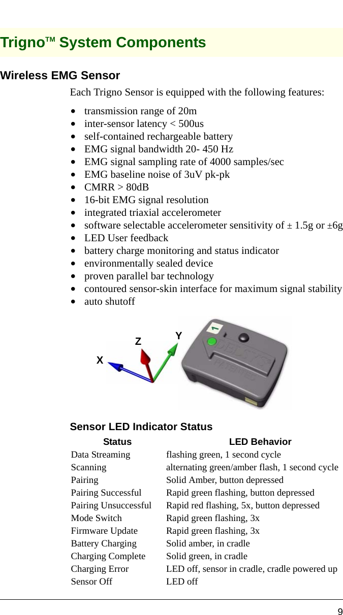9TrignoTM System ComponentsWireless EMG SensorEach Trigno Sensor is equipped with the following features:•transmission range of 20m•inter-sensor latency &lt; 500us•self-contained rechargeable battery•EMG signal bandwidth 20- 450 Hz •EMG signal sampling rate of 4000 samples/sec•EMG baseline noise of 3uV pk-pk•CMRR &gt; 80dB•16-bit EMG signal resolution•integrated triaxial accelerometer •software selectable accelerometer sensitivity of ± 1.5g or ±6g•LED User feedback •battery charge monitoring and status indicator•environmentally sealed device •proven parallel bar technology•contoured sensor-skin interface for maximum signal stability•auto shutoffSensor LED Indicator StatusStatus LED BehaviorData Streaming flashing green, 1 second cycleScanning alternating green/amber flash, 1 second cyclePairing Solid Amber, button depressedPairing Successful Rapid green flashing, button depressedPairing Unsuccessful Rapid red flashing, 5x, button depressedMode Switch Rapid green flashing, 3xFirmware Update Rapid green flashing, 3xBattery Charging Solid amber, in cradleCharging Complete Solid green, in cradleCharging Error LED off, sensor in cradle, cradle powered upSensor Off LED offXYZ