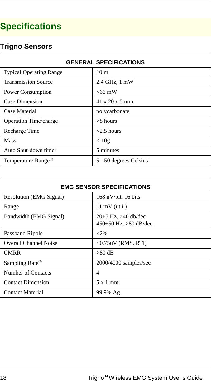 18 Trigno   Wireless EMG System User’s GuideTMSpecificationsTrigno SensorsGENERAL SPECIFICATIONSTypical Operating Range 10 mTransmission Source 2.4 GHz, 1 mWPower Consumption &lt;66 mWCase Dimension 41 x 20 x 5 mmCase Material polycarbonateOperation Time/charge &gt;8 hoursRecharge Time &lt;2.5 hoursMass &lt; 10gAuto Shut-down timer 5 minutesTemperature Range(1) 5 - 50 degrees CelsiusEMG SENSOR SPECIFICATIONSResolution (EMG Signal) 168 nV/bit, 16 bitsRange 11 mV (r.t.i.)Bandwidth (EMG Signal) 20±5 Hz, &gt;40 db/dec450±50 Hz, &gt;80 dB/decPassband Ripple &lt;2%Overall Channel Noise &lt;0.75uV (RMS, RTI)CMRR &gt;80 dBSampling Rate(2) 2000/4000 samples/secNumber of Contacts  4Contact Dimension 5 x 1 mm.Contact Material 99.9% Ag
