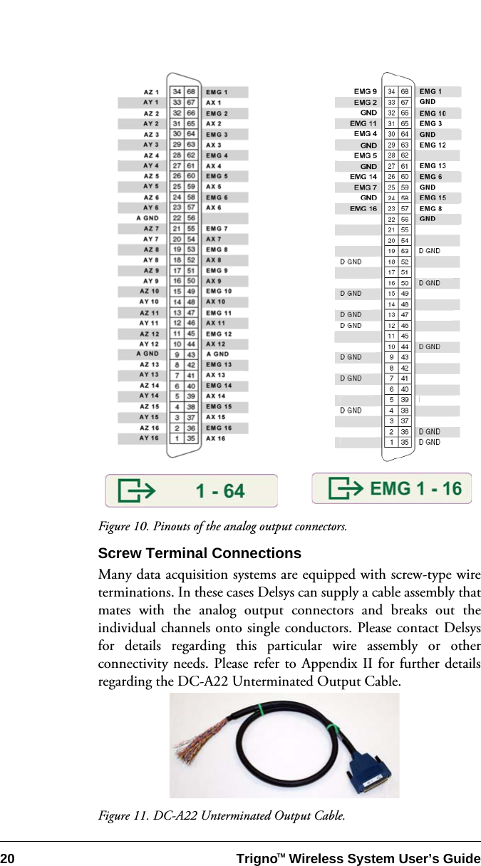 20 Trigno   Wireless System User’s GuideTMFigure 10. Pinouts of the analog output connectors.Screw Terminal ConnectionsMany data acquisition systems are equipped with screw-type wireterminations. In these cases Delsys can supply a cable assembly thatmates with the analog output connectors and breaks out theindividual channels onto single conductors. Please contact Delsysfor details regarding this particular wire assembly or otherconnectivity needs. Please refer to Appendix II for further detailsregarding the DC-A22 Unterminated Output Cable.Figure 11. DC-A22 Unterminated Output Cable.