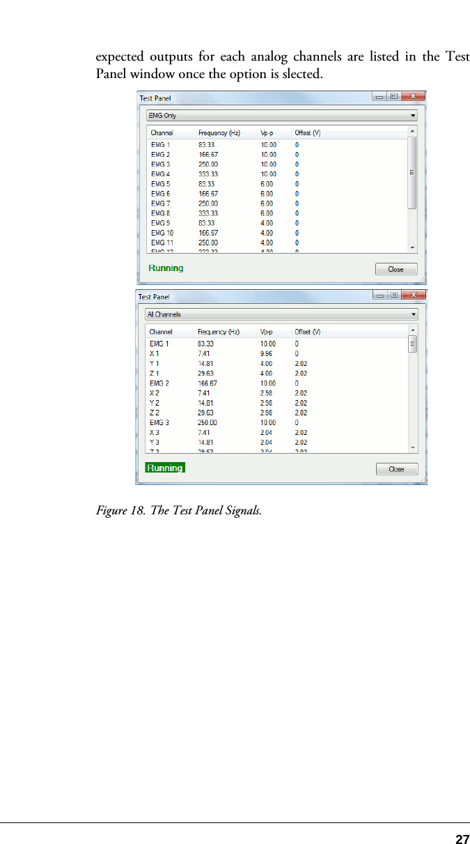 27expected outputs for each analog channels are listed in the TestPanel window once the option is slected.Figure 18. The Test Panel Signals.