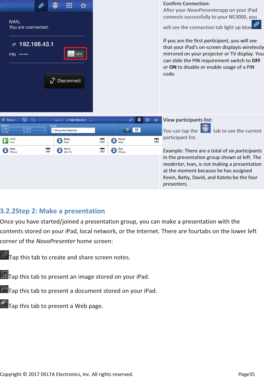 Copyright © 2017 DELTA Electronics, Inc. All rights reserved.  Page35  Confirm Connection: After your NovoPresenterapp on your iPad connects successfully to your NE3000, you will see the connection tab light up blue.  If you are the first participant, you will see that your iPad&apos;s on-screen displayis wirelessly mirrored on your projector or TV display. You can slide the PIN requirement switch to OFF or ON to disable or enable usage of a PIN code.  View participants list: You can tap the   tab to see the current participant list.  Example: There are a total of six participants in the presentation group shown at left. The modertor, Ivan, is not making a presentation at the moment because he has assigned Kevin, Batty, David, and Kateto be the four presenters.  3.2.2Step 2: Make a presentation Once you have started/joined a presentation group, you can make a presentation with the contents stored on your iPad, local network, or the Internet. There are fourtabs on the lower left corner of the NovoPresenter home screen: Tap this tab to create and share screen notes. Tap this tab to present an image stored on your iPad.   Tap this tab to present a document stored on your iPad. Tap this tab to present a Web page.  