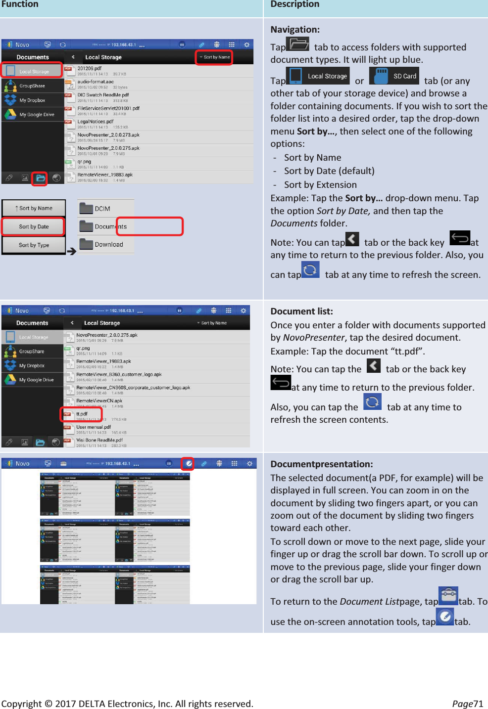 Copyright © 2017 DELTA Electronics, Inc. All rights reserved.  Page71 Function Description     Î  Navigation: Tap  tab to access folders with supported document types. It will light up blue. Tap or   tab (or any other tab of your storage device) and browse a folder containing documents. If you wish to sort the folder list into a desired order, tap the drop-down menu Sort by…, then select one of the following options: - Sort by Name - Sort by Date (default) - Sort by Extension Example: Tap the Sort by… drop-down menu. Tap the option Sort by Date, and then tap the Documents folder. Note: You can tap   tab or the back key  at any time to return to the previous folder. Also, you can tap   tab at any time to refresh the screen.   Document list: Once you enter a folder with documents supported by NovoPresenter, tap the desired document. Example: Tap the document “tt.pdf”. Note: You can tap the    tab or the back key at any time to return to the previous folder. Also, you can tap the    tab at any time to refresh the screen contents.    Documentpresentation: The selected document(a PDF, for example) will be displayed in full screen. You can zoom in on the document by sliding two fingers apart, or you can zoom out of the document by sliding two fingers toward each other. To scroll down or move to the next page, slide your finger up or drag the scroll bar down. To scroll up or move to the previous page, slide your finger down or drag the scroll bar up. To return to the Document Listpage, taptab. To use the on-screen annotation tools, tap tab.    