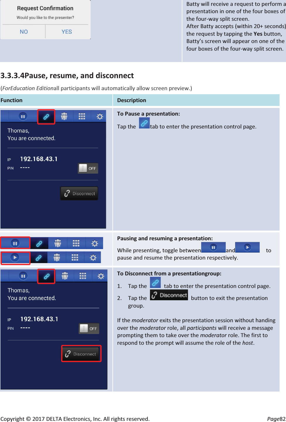 Copyright © 2017 DELTA Electronics, Inc. All rights reserved. Page82 Batty will receive a request to perform a presentation in one of the four boxes of the four-way split screen. After Batty accepts (within 20+ seconds) the request by tapping the Yes button, Batty’s screen will appear on one of the four boxes of the four-way split screen. 3.3.3.4Pause, resume, and disconnect (ForEducation Editionall participants will automatically allow screen preview.) Function Description To Pause a presentation: Tap the tab to enter the presentation control page. Pausing and resuming a presentation: While presenting, toggle between and to pause and resume the presentation respectively. To Disconnect from a presentationgroup: 1. Tap the tab to enter the presentation control page. 2. Tap the button to exit the presentation group. If the moderator exits the presentation session without handing over the moderator role, all participants will receive a message prompting them to take over the moderator role. The first to respond to the prompt will assume the role of the host.