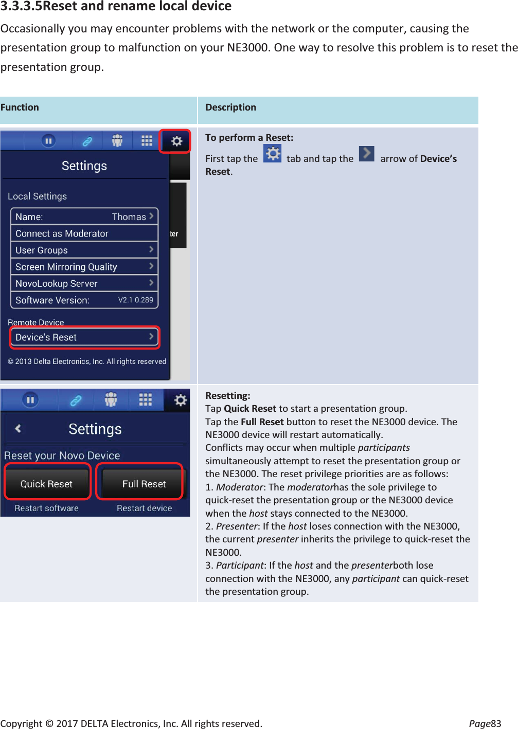 Copyright © 2017 DELTA Electronics, Inc. All rights reserved. Page83 3.3.3.5Reset and rename local device Occasionally you may encounter problems with the network or the computer, causing the presentation group to malfunction on your NE3000. One way to resolve this problem is to reset the presentation group. Function Description To perform a Reset: First tap the tab and tap the arrow of Device’s Reset. Resetting: Tap Quick Reset to start a presentation group. Tap the Full Reset button to reset the NE3000 device. The NE3000 device will restart automatically. Conflicts may occur when multiple participants simultaneously attempt to reset the presentation group or the NE3000. The reset privilege priorities are as follows: 1. Moderator: The moderatorhas the sole privilege to quick-reset the presentation group or the NE3000 device when the host stays connected to the NE3000. 2. Presenter: If the host loses connection with the NE3000, the current presenter inherits the privilege to quick-reset the NE3000. 3. Participant: If the host and the presenterboth lose connection with the NE3000, any participant can quick-reset the presentation group.
