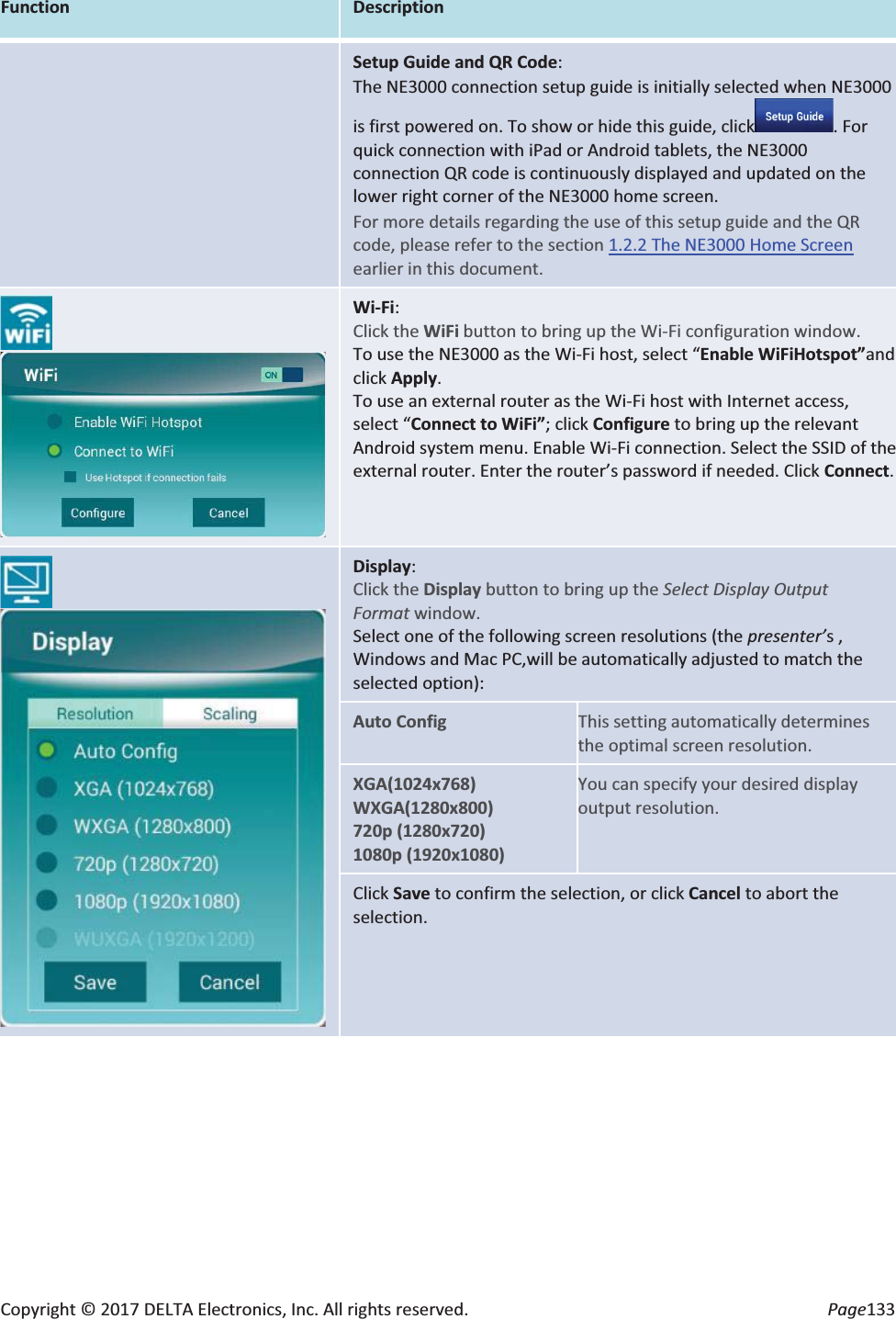 Copyright © 2017 DELTA Electronics, Inc. All rights reserved. Page133 Function Description Setup Guide and QR Code: The NE3000 connection setup guide is initially selected when NE3000 is first powered on. To show or hide this guide, click . For quick connection with iPad or Android tablets, the NE3000 connection QR code is continuously displayed and updated on the lower right corner of the NE3000 home screen. For more details regarding the use of this setup guide and the QR code, please refer to the section 1.2.2 The NE3000 Home Screen earlier in this document. Wi-Fi: Click the WiFi button to bring up the Wi-Fi configuration window. To use the NE3000 as the Wi-Fi host, select “Enable WiFiHotspot”and click Apply. To use an external router as the Wi-Fi host with Internet access, select “Connect to WiFi”; click Configure to bring up the relevant Android system menu. Enable Wi-Fi connection. Select the SSID of the external router. Enter the router’s password if needed. Click Connect. Display: Click the Display button to bring up the Select Display Output Format window. Select one of the following screen resolutions (the presenter’s , Windows and Mac PC,will be automatically adjusted to match the selected option): Auto Config This setting automatically determines the optimal screen resolution. XGA(1024x768) WXGA(1280x800) 720p (1280x720) 1080p (1920x1080) You can specify your desired display output resolution. Click Save to confirm the selection, or click Cancel to abort the selection.