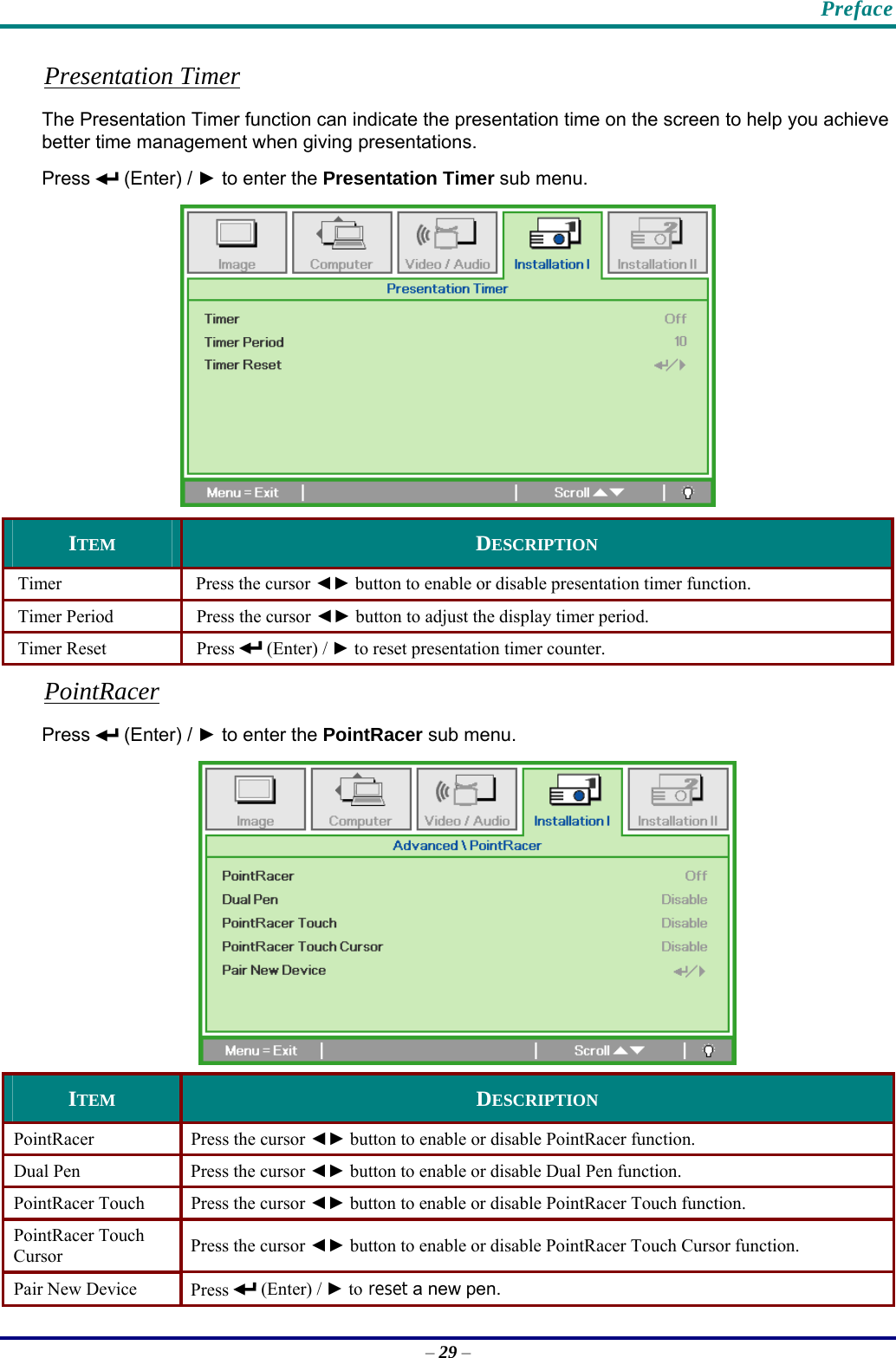    Preface Presentation Timer The Presentation Timer function can indicate the presentation time on the screen to help you achieve better time management when giving presentations. Press   (Enter) / ► to enter the Presentation Timer sub menu.  ITEM  DESCRIPTION Timer  Press the cursor ◄► button to enable or disable presentation timer function. Timer Period  Press the cursor ◄► button to adjust the display timer period. Timer Reset  Press   (Enter) / ► to reset presentation timer counter. PointRacer  Press   (Enter) / ► to enter the PointRacer sub menu.  ITEM  DESCRIPTION PointRacer  Press the cursor ◄► button to enable or disable PointRacer function. Dual Pen  Press the cursor ◄► button to enable or disable Dual Pen function. PointRacer Touch  Press the cursor ◄► button to enable or disable PointRacer Touch function. PointRacer Touch Cursor  Press the cursor ◄► button to enable or disable PointRacer Touch Cursor function. Pair New Device  Press   (Enter) / ► to reset a new pen. – 29 – 