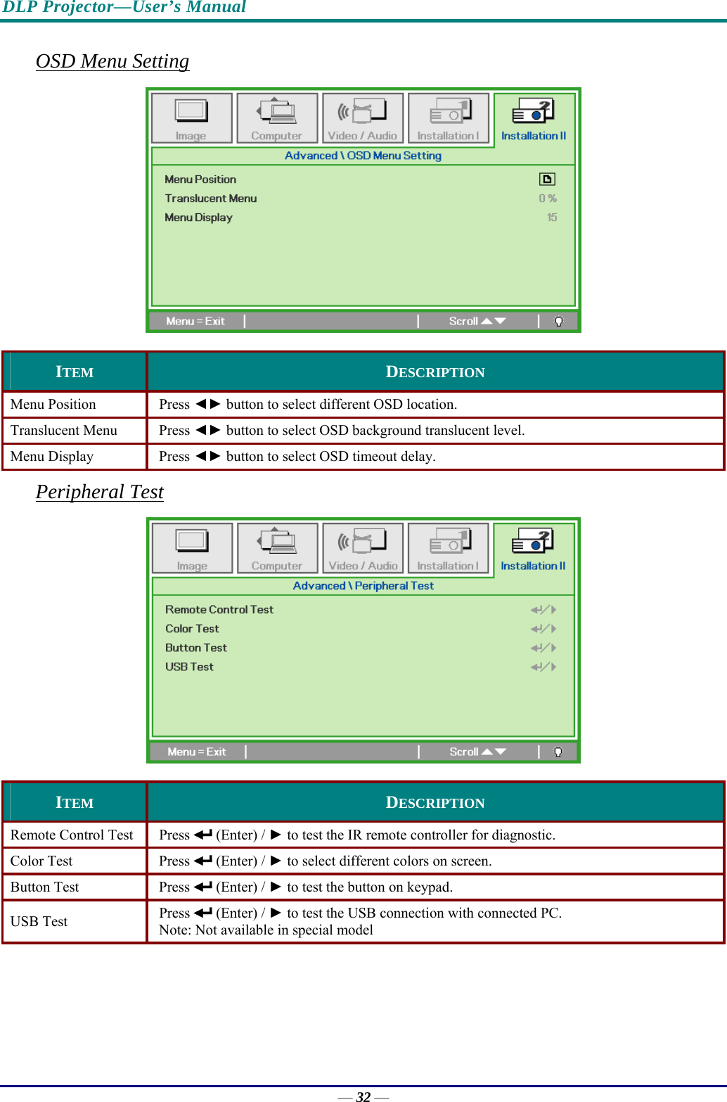 DLP Projector—User’s Manual OSD Menu Setting   ITEM  DESCRIPTION Menu Position  Press ◄► button to select different OSD location. Translucent Menu  Press ◄► button to select OSD background translucent level.  Menu Display  Press ◄► button to select OSD timeout delay. Peripheral Test  ITEM  DESCRIPTION Remote Control Test  Press   (Enter) / ► to test the IR remote controller for diagnostic.  Color Test  Press   (Enter) / ► to select different colors on screen. Button Test  Press   (Enter) / ► to test the button on keypad. USB Test  Press   (Enter) / ► to test the USB connection with connected PC. Note: Not available in special model — 32 — 