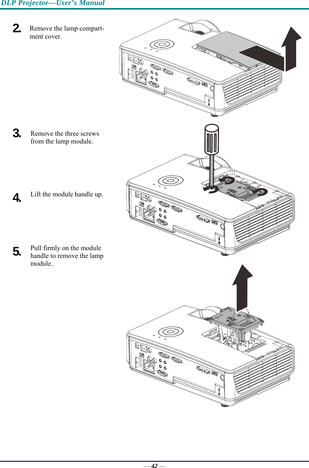 DLP Projector—User’s Manual 2.  Remove the lamp compart-ment cover. 3.  Remove the three screws from the lamp module.   4.  Lift the module handle up. 5.  Pull firmly on the module  handle to remove the lamp module.   — 42 — 