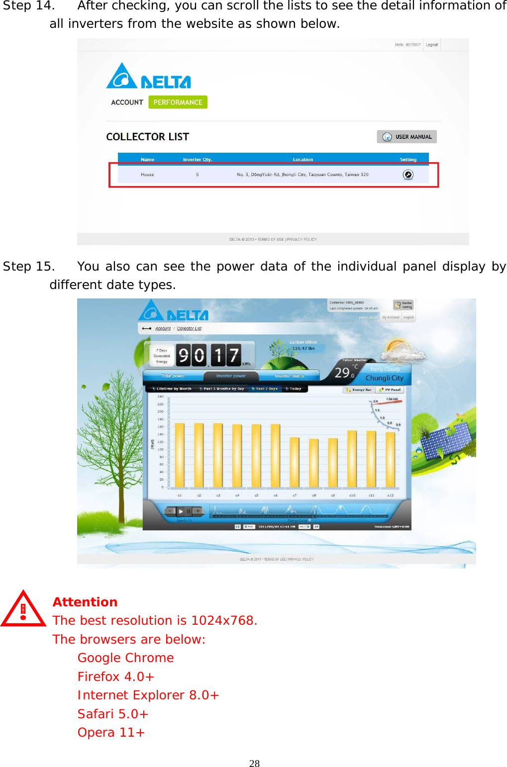  28Step 14. After checking, you can scroll the lists to see the detail information of all inverters from the website as shown below.  Step 15. You also can see the power data of the individual panel display by different date types.   Attention The best resolution is 1024x768. The browsers are below: Google Chrome Firefox 4.0+ Internet Explorer 8.0+ Safari 5.0+ Opera 11+ 