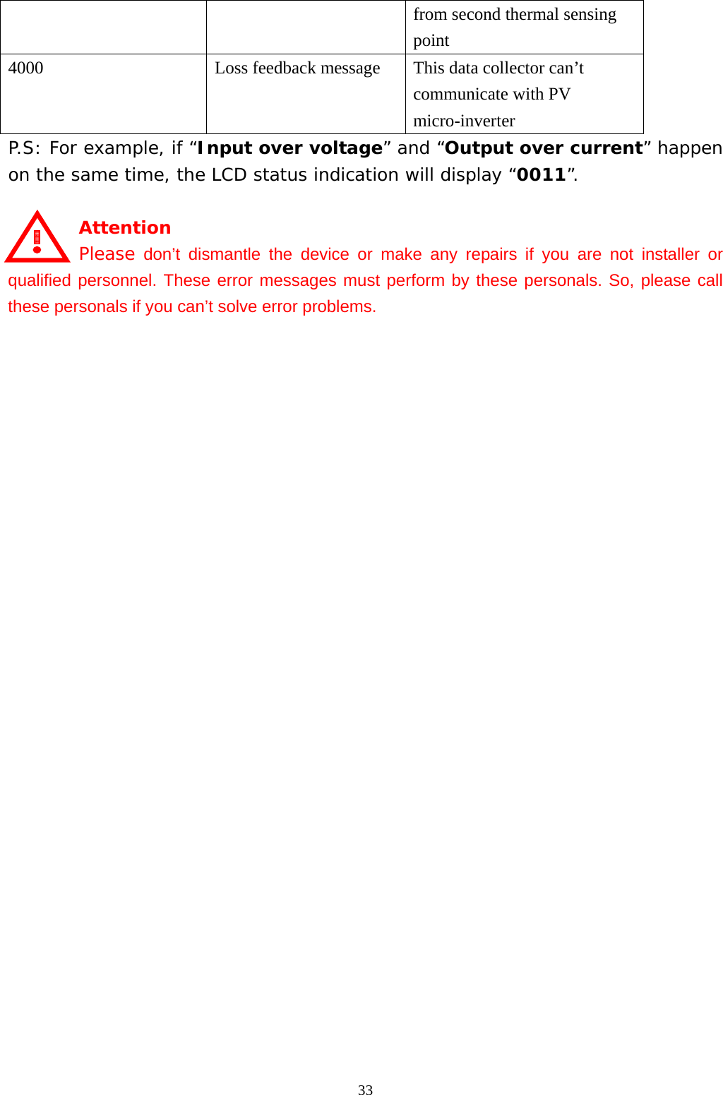  33from second thermal sensing point 4000 Loss feedback message This data collector can’t communicate with PV micro-inverter P.S: For example, if “Input over voltage” and “Output over current” happen on the same time, the LCD status indication will display “0011”.  Attention Please don’t dismantle the device or make any repairs if you are not installer or qualified personnel. These error messages must perform by these personals. So, please call these personals if you can’t solve error problems.                             