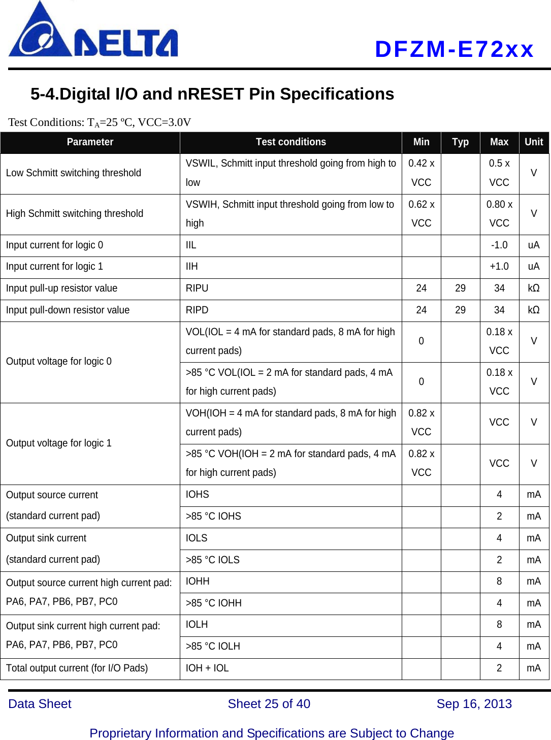     DFZM-E72xx   Data Sheet                 Sheet 25 of 40          Sep 16, 2013  Proprietary Information and Specifications are Subject to Change    5-4.Digital I/O and nRESET Pin Specifications Test Conditions: TA=25 ºC, VCC=3.0V Parameter Test conditions Min Typ Max Unit Low Schmitt switching threshold VSWIL, Schmitt input threshold going from high to low 0.42 x VCC  0.5 x VCC V High Schmitt switching threshold VSWIH, Schmitt input threshold going from low to high 0.62 x VCC  0.80 x VCC V Input current for logic 0 IIL      -1.0  uA Input current for logic 1 IIH      +1.0  uA Input pull-up resistor value RIPU 24  29  34  kΩ Input pull-down resistor value RIPD 24 29 34  kΩ Output voltage for logic 0 VOL(IOL = 4 mA for standard pads, 8 mA for high current pads) 0    0.18 x VCC V &gt;85 °C VOL(IOL = 2 mA for standard pads, 4 mA for high current pads) 0    0.18 x VCC V Output voltage for logic 1 VOH(IOH = 4 mA for standard pads, 8 mA for high current pads) 0.82 x VCC  VCC  V &gt;85 °C VOH(IOH = 2 mA for standard pads, 4 mA for high current pads) 0.82 x VCC  VCC  V Output source current (standard current pad) IOHS      4  mA &gt;85 °C IOHS      2  mA Output sink current (standard current pad) IOLS      4  mA &gt;85 °C IOLS      2  mA Output source current high current pad: PA6, PA7, PB6, PB7, PC0 IOHH      8  mA &gt;85 °C IOHH      4  mA Output sink current high current pad: PA6, PA7, PB6, PB7, PC0 IOLH      8  mA &gt;85 °C IOLH      4  mA Total output current (for I/O Pads) IOH + IOL      2  mA 