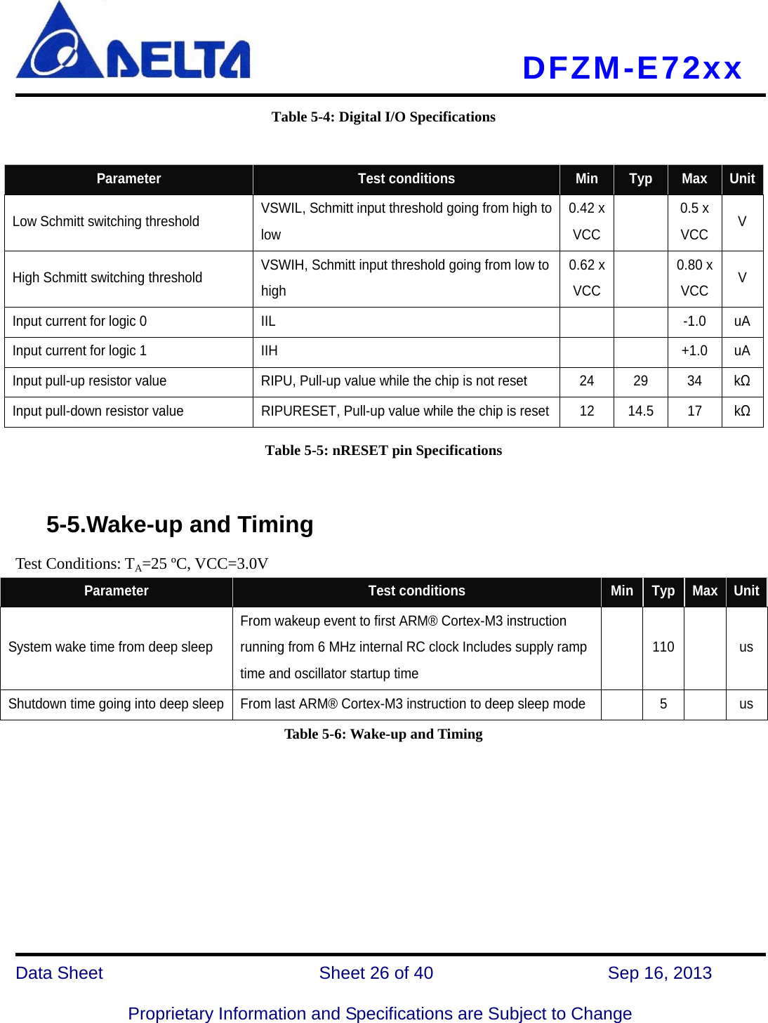     DFZM-E72xx   Data Sheet                 Sheet 26 of 40          Sep 16, 2013  Proprietary Information and Specifications are Subject to Change Table 5-4: Digital I/O Specifications  Parameter Test conditions Min Typ Max Unit Low Schmitt switching threshold VSWIL, Schmitt input threshold going from high to low 0.42 x VCC  0.5 x VCC V High Schmitt switching threshold VSWIH, Schmitt input threshold going from low to high 0.62 x VCC  0.80 x VCC V Input current for logic 0 IIL      -1.0  uA Input current for logic 1 IIH      +1.0  uA Input pull-up resistor value RIPU, Pull-up value while the chip is not reset 24  29  34  kΩ Input pull-down resistor value RIPURESET, Pull-up value while the chip is reset  12  14.5 17  kΩ Table 5-5: nRESET pin Specifications     5-5.Wake-up and Timing Test Conditions: TA=25 ºC, VCC=3.0V Parameter Test conditions Min  Typ Max Unit System wake time from deep sleep From wakeup event to first ARM® Cortex-M3 instruction running from 6 MHz internal RC clock Includes supply ramp time and oscillator startup time  110    us Shutdown time going into deep sleep From last ARM® Cortex-M3 instruction to deep sleep mode    5    us Table 5-6: Wake-up and Timing      