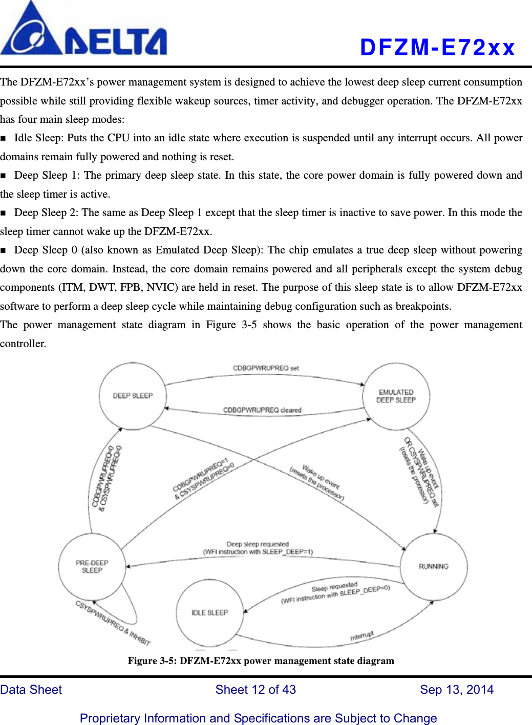   DFZM-E72xx   Data Sheet                 Sheet 12 of 43           Sep 13, 2014  Proprietary Information and Specifications are Subject to Change The DFZM-E72xx’s power management system is designed to achieve the lowest deep sleep current consumption possible while still providing flexible wakeup sources, timer activity, and debugger operation. The DFZM-E72xx has four main sleep modes: Idle Sleep: Puts the CPU into an idle state where execution is suspended until any interrupt occurs. All power domains remain fully powered and nothing is reset. Deep Sleep 1: The primary deep sleep state. In this state, the core power domain is fully powered down and the sleep timer is active. Deep Sleep 2: The same as Deep Sleep 1 except that the sleep timer is inactive to save power. In this mode the sleep timer cannot wake up the DFZM-E72xx. Deep Sleep 0 (also known as Emulated Deep Sleep): The chip emulates a true deep sleep without powering down the core domain. Instead, the core domain remains powered and all peripherals except the system debug components (ITM, DWT, FPB, NVIC) are held in reset. The purpose of this sleep state is to allow DFZM-E72xx software to perform a deep sleep cycle while maintaining debug configuration such as breakpoints.   The power management state diagram in Figure 3-5 shows the basic operation of the power management controller.                 Figure 3-5: DFZM-E72xx power management state diagram 