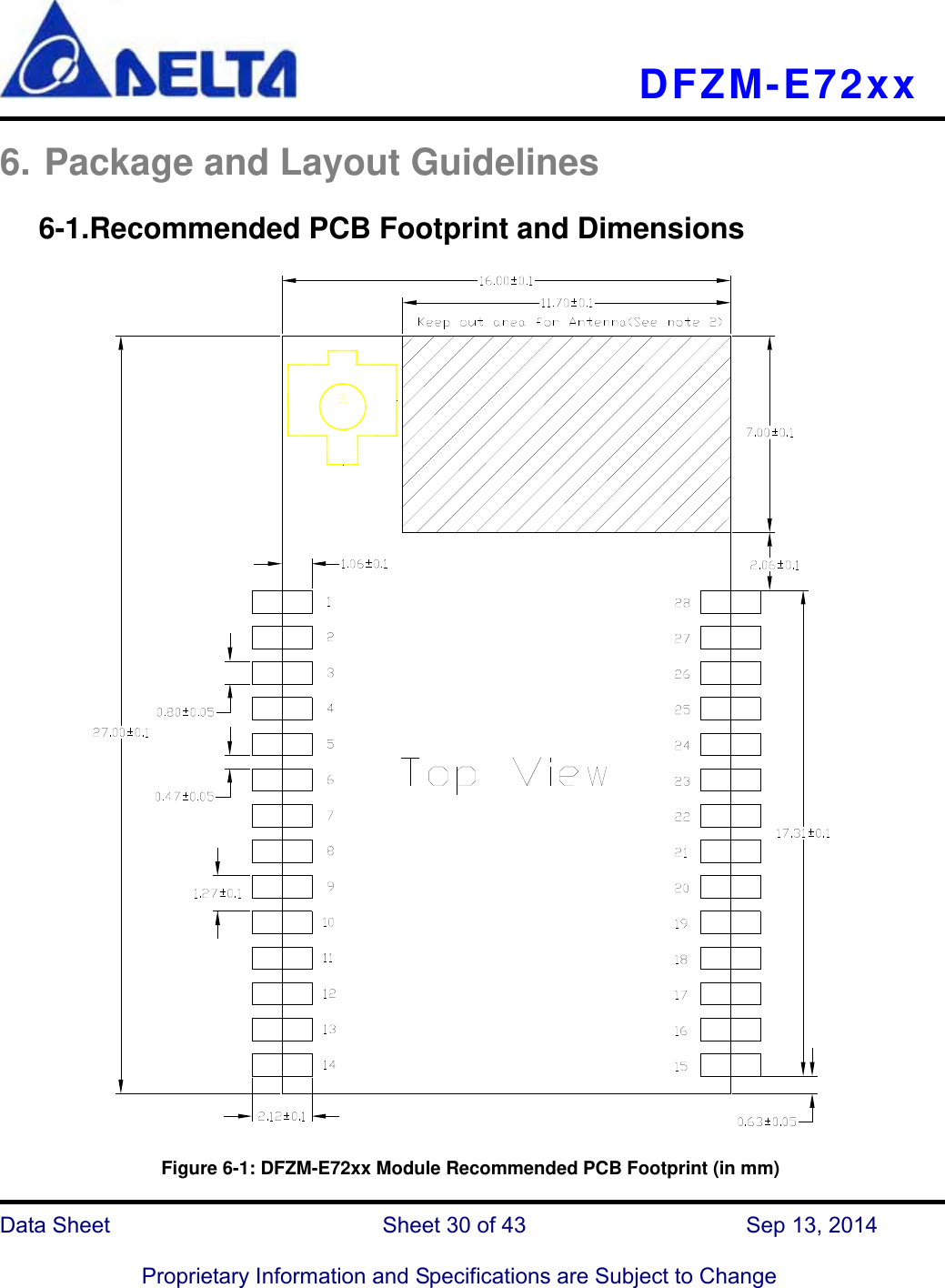   DFZM-E72xx   Data Sheet                 Sheet 30 of 43           Sep 13, 2014  Proprietary Information and Specifications are Subject to Change 6. Package and Layout Guidelines    6-1.Recommended PCB Footprint and Dimensions                      Figure 6-1: DFZM-E72xx Module Recommended PCB Footprint (in mm) 