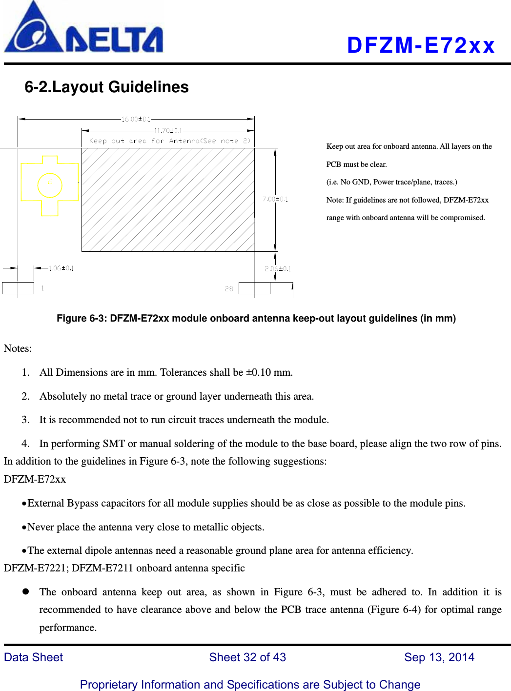   DFZM-E72xx   Data Sheet                 Sheet 32 of 43           Sep 13, 2014  Proprietary Information and Specifications are Subject to Change    6-2.Layout Guidelines          Figure 6-3: DFZM-E72xx module onboard antenna keep-out layout guidelines (in mm)  Notes: 1. All Dimensions are in mm. Tolerances shall be ±0.10 mm. 2. Absolutely no metal trace or ground layer underneath this area.   3. It is recommended not to run circuit traces underneath the module. 4. In performing SMT or manual soldering of the module to the base board, please align the two row of pins. In addition to the guidelines in Figure 6-3, note the following suggestions:   DFZM-E72xx   External Bypass capacitors for all module supplies should be as close as possible to the module pins.  Never place the antenna very close to metallic objects.  The external dipole antennas need a reasonable ground plane area for antenna efficiency. DFZM-E7221; DFZM-E7211 onboard antenna specific  The onboard antenna keep out area, as shown in Figure 6-3, must be adhered to. In addition it is recommended to have clearance above and below the PCB trace antenna (Figure 6-4) for optimal range performance. Keep out area for onboard antenna. All layers on the PCB must be clear. (i.e. No GND, Power trace/plane, traces.) Note: If guidelines are not followed, DFZM-E72xx range with onboard antenna will be compromised. 