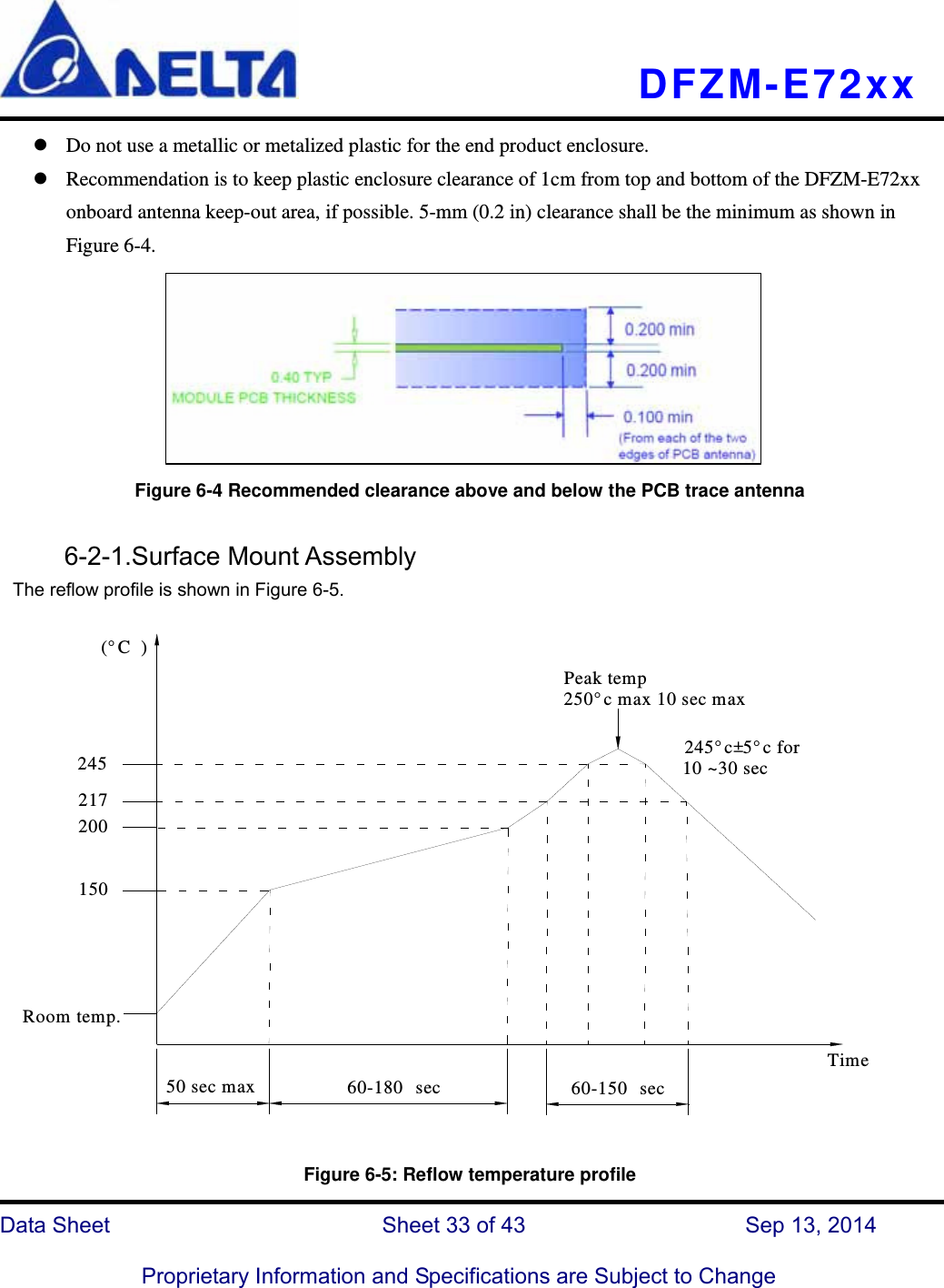   DFZM-E72xx   Data Sheet                 Sheet 33 of 43           Sep 13, 2014  Proprietary Information and Specifications are Subject to Change  Do not use a metallic or metalized plastic for the end product enclosure.  Recommendation is to keep plastic enclosure clearance of 1cm from top and bottom of the DFZM-E72xx onboard antenna keep-out area, if possible. 5-mm (0.2 in) clearance shall be the minimum as shown in Figure 6-4.      Figure 6-4 Recommended clearance above and below the PCB trace antenna       6-2-1.Surface Mount Assembly The reflow profile is shown in Figure 6-5.   60-180 secRoom temp.50 sec max150200245217(°C  )60-150 secTimePeak temp250°c max 10 sec max245°c±5°c for 10 ~30 sec   Figure 6-5: Reflow temperature profile 