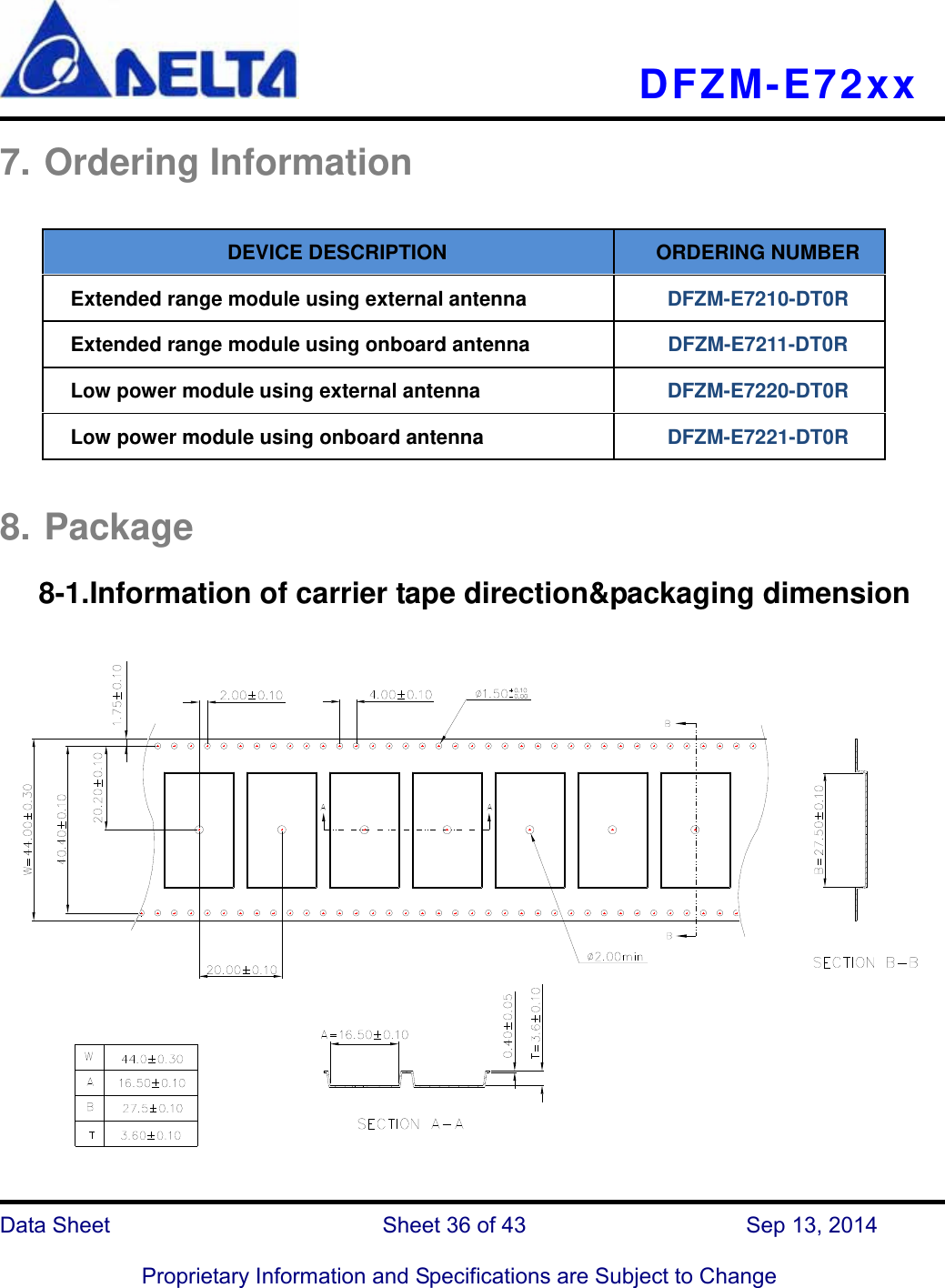   DFZM-E72xx   Data Sheet                 Sheet 36 of 43           Sep 13, 2014  Proprietary Information and Specifications are Subject to Change 7. Ordering Information  DEVICE DESCRIPTION  ORDERING NUMBER Extended range module using external antenna  DFZM-E7210-DT0R Extended range module using onboard antenna  DFZM-E7211-DT0R Low power module using external antenna  DFZM-E7220-DT0R Low power module using onboard antenna  DFZM-E7221-DT0R  8. Package    8-1.Information of carrier tape direction&amp;packaging dimension              