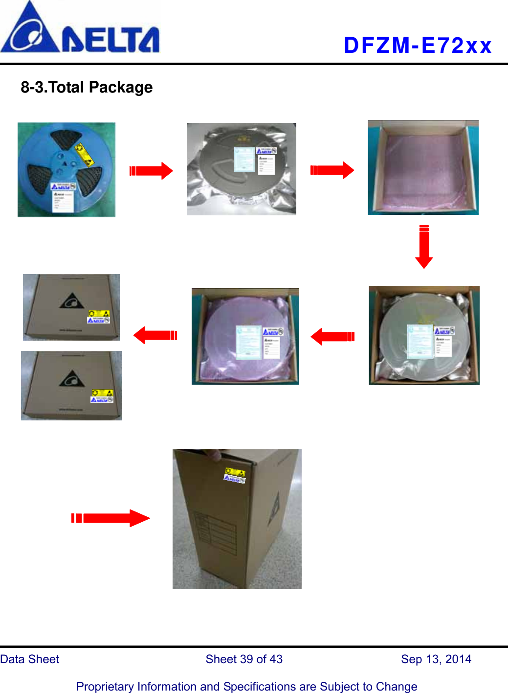   DFZM-E72xx   Data Sheet                 Sheet 39 of 43           Sep 13, 2014  Proprietary Information and Specifications are Subject to Change    8-3.Total Package                        