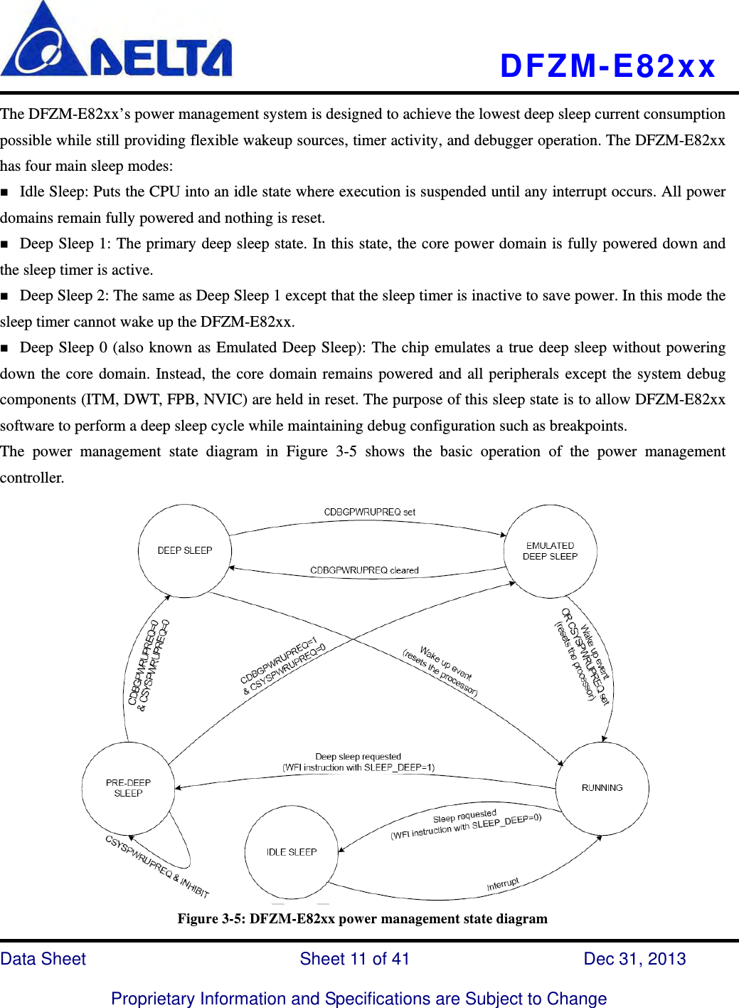   DFZM-E82xx   Data Sheet                 Sheet 11 of 41           Dec 31, 2013  Proprietary Information and Specifications are Subject to Change The DFZM-E82xx’s power management system is designed to achieve the lowest deep sleep current consumption possible while still providing flexible wakeup sources, timer activity, and debugger operation. The DFZM-E82xx has four main sleep modes: Idle Sleep: Puts the CPU into an idle state where execution is suspended until any interrupt occurs. All power domains remain fully powered and nothing is reset. Deep Sleep 1: The primary deep sleep state. In this state, the core power domain is fully powered down and the sleep timer is active. Deep Sleep 2: The same as Deep Sleep 1 except that the sleep timer is inactive to save power. In this mode the sleep timer cannot wake up the DFZM-E82xx. Deep Sleep 0 (also known as Emulated Deep Sleep): The chip emulates a true deep sleep without powering down the core domain. Instead, the core domain remains powered and all peripherals except the system debug components (ITM, DWT, FPB, NVIC) are held in reset. The purpose of this sleep state is to allow DFZM-E82xx software to perform a deep sleep cycle while maintaining debug configuration such as breakpoints.   The power management state diagram in Figure 3-5 shows the basic operation of the power management controller.                 Figure 3-5: DFZM-E82xx power management state diagram 