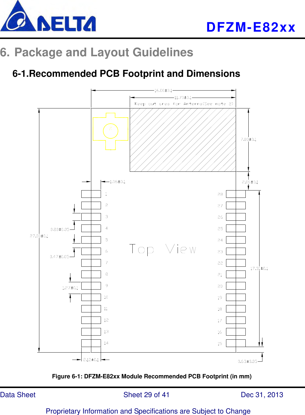   DFZM-E82xx   Data Sheet                 Sheet 29 of 41           Dec 31, 2013  Proprietary Information and Specifications are Subject to Change 6. Package and Layout Guidelines    6-1.Recommended PCB Footprint and Dimensions                      Figure 6-1: DFZM-E82xx Module Recommended PCB Footprint (in mm) 