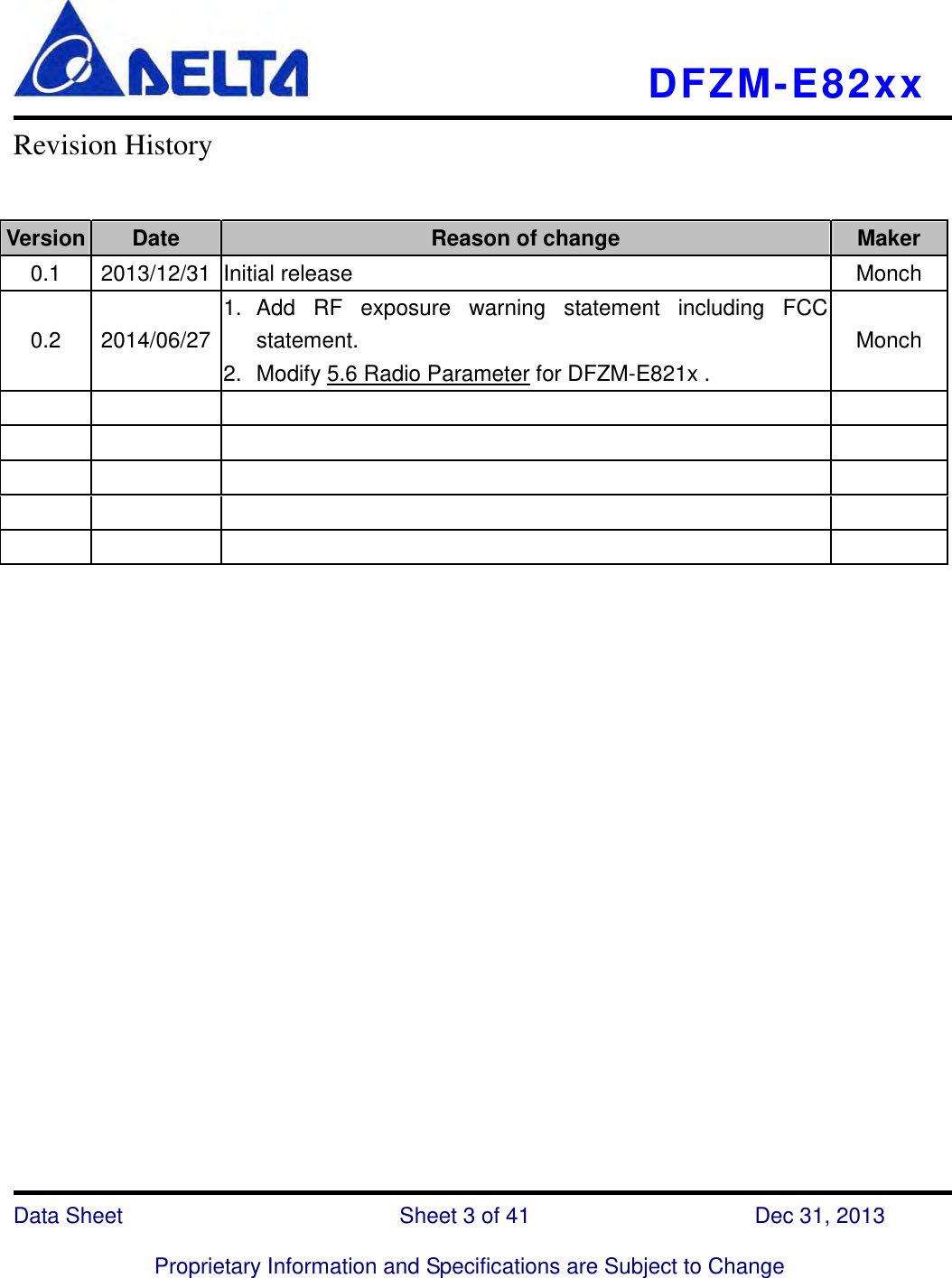   DFZM-E82xx   Data Sheet                 Sheet 3 of 41           Dec 31, 2013  Proprietary Information and Specifications are Subject to Change Revision History    Version  Date  Reason of change  Maker 0.1  2013/12/31  Initial release  Monch 0.2  2014/06/27 1. Add RF exposure warning statement including FCC statement. 2.  Modify 5.6 Radio Parameter for DFZM-E821x . Monch                                   