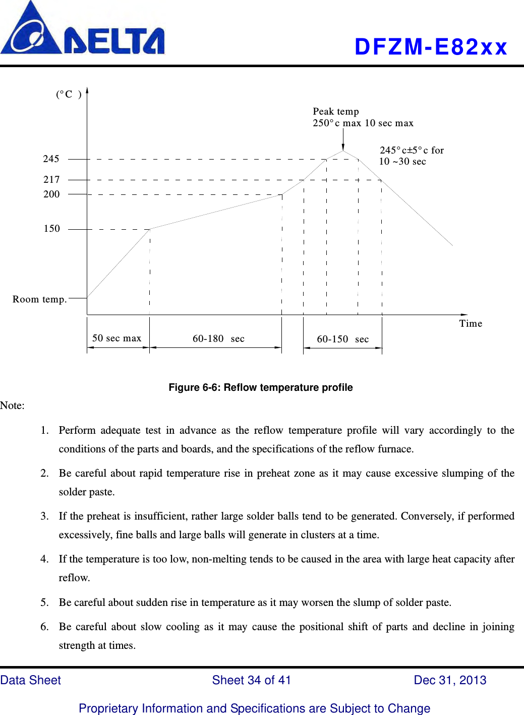   DFZM-E82xx   Data Sheet                 Sheet 34 of 41           Dec 31, 2013  Proprietary Information and Specifications are Subject to Change 60-180 secRoom temp.50 sec max150200245217(°C  )60-150 secTimePeak temp250°c max 10 sec max245°c±5°c for 10 ~30 sec   Figure 6-6: Reflow temperature profile Note: 1. Perform adequate test in advance as the reflow temperature profile will vary accordingly to the conditions of the parts and boards, and the specifications of the reflow furnace. 2. Be careful about rapid temperature rise in preheat zone as it may cause excessive slumping of the solder paste. 3. If the preheat is insufficient, rather large solder balls tend to be generated. Conversely, if performed excessively, fine balls and large balls will generate in clusters at a time. 4. If the temperature is too low, non-melting tends to be caused in the area with large heat capacity after reflow. 5. Be careful about sudden rise in temperature as it may worsen the slump of solder paste. 6. Be careful about slow cooling as it may cause the positional shift of parts and decline in joining strength at times. 