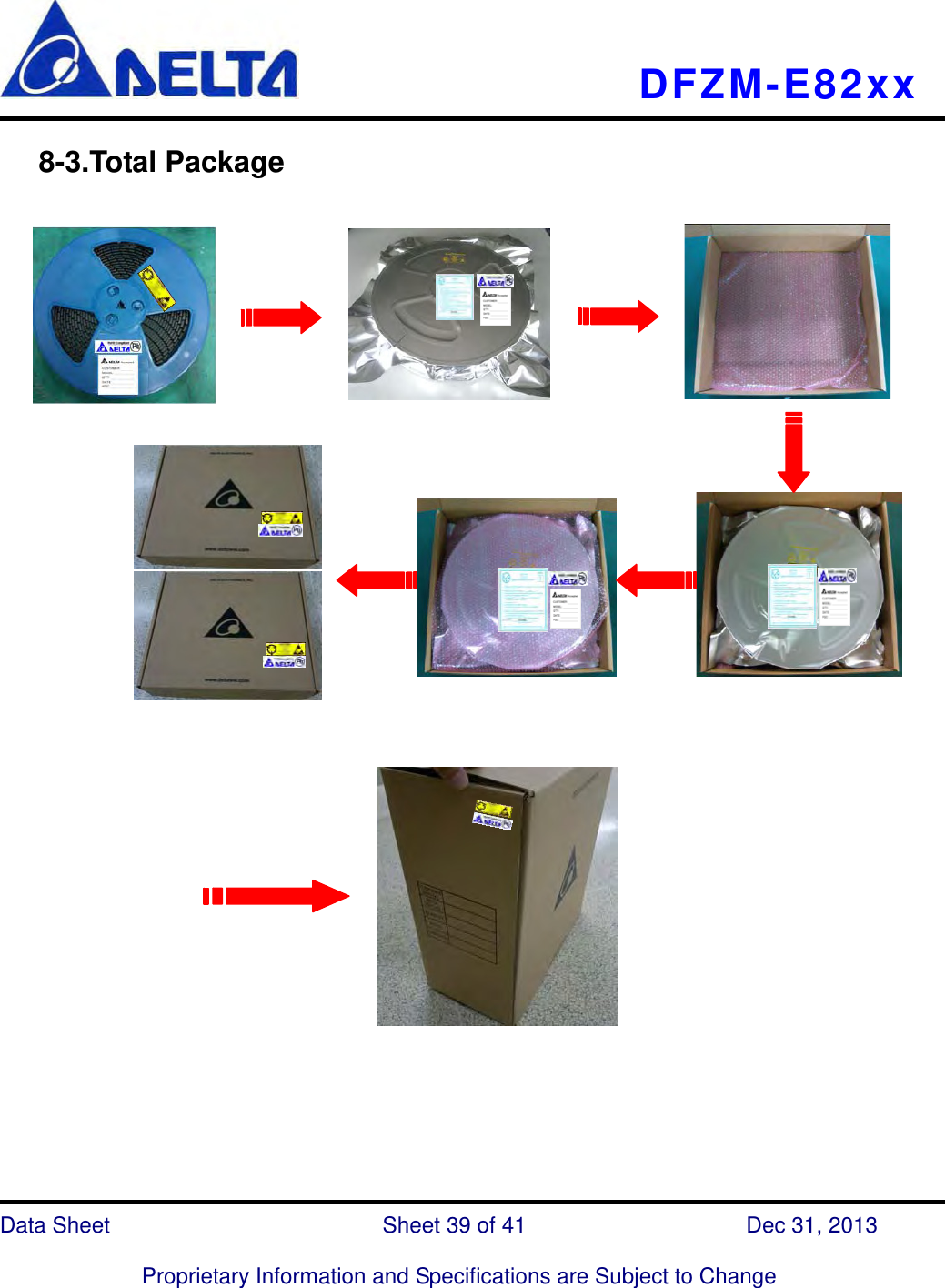  DFZM-E82xx   Data Sheet                 Sheet 39 of 41           Dec 31, 2013  Proprietary Information and Specifications are Subject to Change    8-3.Total Package                        