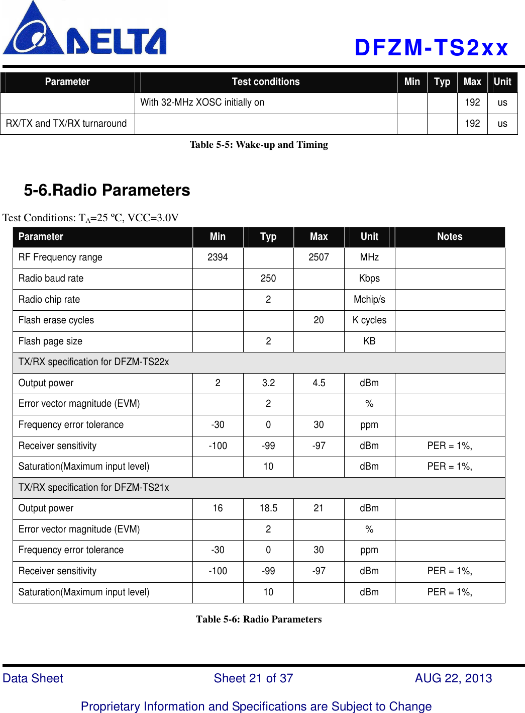    DFZM-TS2xx   Data Sheet                              Sheet 21 of 37                    AUG 22, 2013  Proprietary Information and Specifications are Subject to Change Parameter  Test conditions  Min Typ Max Unit With 32-MHz XOSC initially on      192 us RX/TX and TX/RX turnaround       192 us Table 5-5: Wake-up and Timing       5-6.Radio Parameters Test Conditions: TA=25 ºC, VCC=3.0V Parameter  Min  Typ  Max  Unit  Notes RF Frequency range  2394    2507  MHz   Radio baud rate    250    Kbps   Radio chip rate    2    Mchip/s   Flash erase cycles      20  K cycles  Flash page size    2    KB   TX/RX specification for DFZM-TS22x Output power    2  3.2  4.5  dBm   Error vector magnitude (EVM)    2    %   Frequency error tolerance  -30  0  30  ppm   Receiver sensitivity  -100  -99  -97  dBm  PER = 1%, Saturation(Maximum input level)    10    dBm  PER = 1%, TX/RX specification for DFZM-TS21x Output power    16  18.5  21  dBm   Error vector magnitude (EVM)    2    %   Frequency error tolerance  -30  0  30  ppm   Receiver sensitivity  -100  -99  -97  dBm  PER = 1%, Saturation(Maximum input level)    10    dBm  PER = 1%, Table 5-6: Radio Parameters  