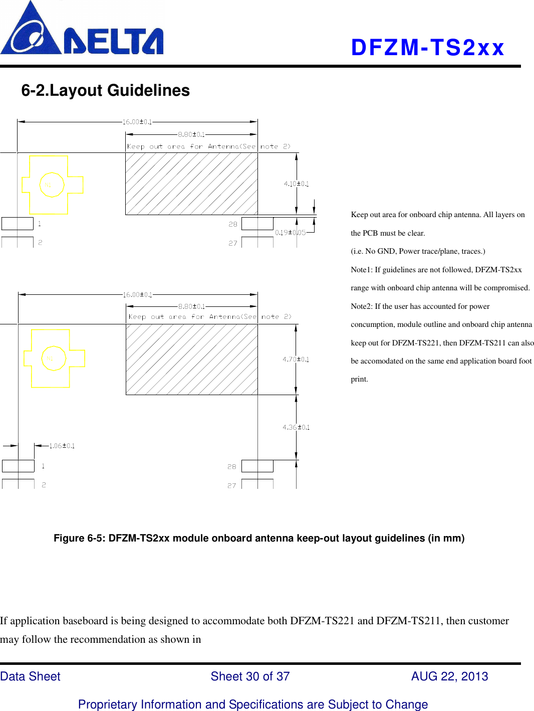    DFZM-TS2xx   Data Sheet                              Sheet 30 of 37                    AUG 22, 2013  Proprietary Information and Specifications are Subject to Change      6-2.Layout Guidelines                   Figure 6-5: DFZM-TS2xx module onboard antenna keep-out layout guidelines (in mm)      If application baseboard is being designed to accommodate both DFZM-TS221 and DFZM-TS211, then customer may follow the recommendation as shown in Keep out area for onboard chip antenna. All layers on the PCB must be clear. (i.e. No GND, Power trace/plane, traces.) Note1: If guidelines are not followed, DFZM-TS2xx range with onboard chip antenna will be compromised. Note2: If the user has accounted for power concumption, module outline and onboard chip antenna keep out for DFZM-TS221, then DFZM-TS211 can also be accomodated on the same end application board foot print. 