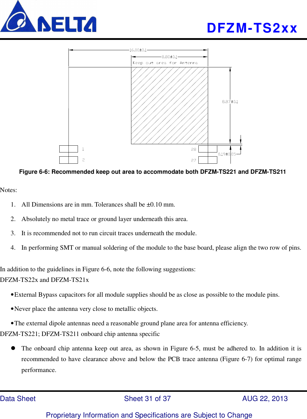    DFZM-TS2xx   Data Sheet                              Sheet 31 of 37                    AUG 22, 2013  Proprietary Information and Specifications are Subject to Change          Figure 6-6: Recommended keep out area to accommodate both DFZM-TS221 and DFZM-TS211  Notes: 1. All Dimensions are in mm. Tolerances shall be ±0.10 mm. 2. Absolutely no metal trace or ground layer underneath this area.   3. It is recommended not to run circuit traces underneath the module. 4. In performing SMT or manual soldering of the module to the base board, please align the two row of pins.  In addition to the guidelines in Figure 6-6, note the following suggestions:   DFZM-TS22x and DFZM-TS21x • External Bypass capacitors for all module supplies should be as close as possible to the module pins. • Never place the antenna very close to metallic objects. • The external dipole antennas need a reasonable ground plane area for antenna efficiency. DFZM-TS221; DFZM-TS211 onboard chip antenna specific  The onboard chip antenna keep out area, as shown in Figure 6-5, must be adhered to. In addition it is recommended to have clearance above and below the PCB trace antenna (Figure 6-7) for optimal range performance. 