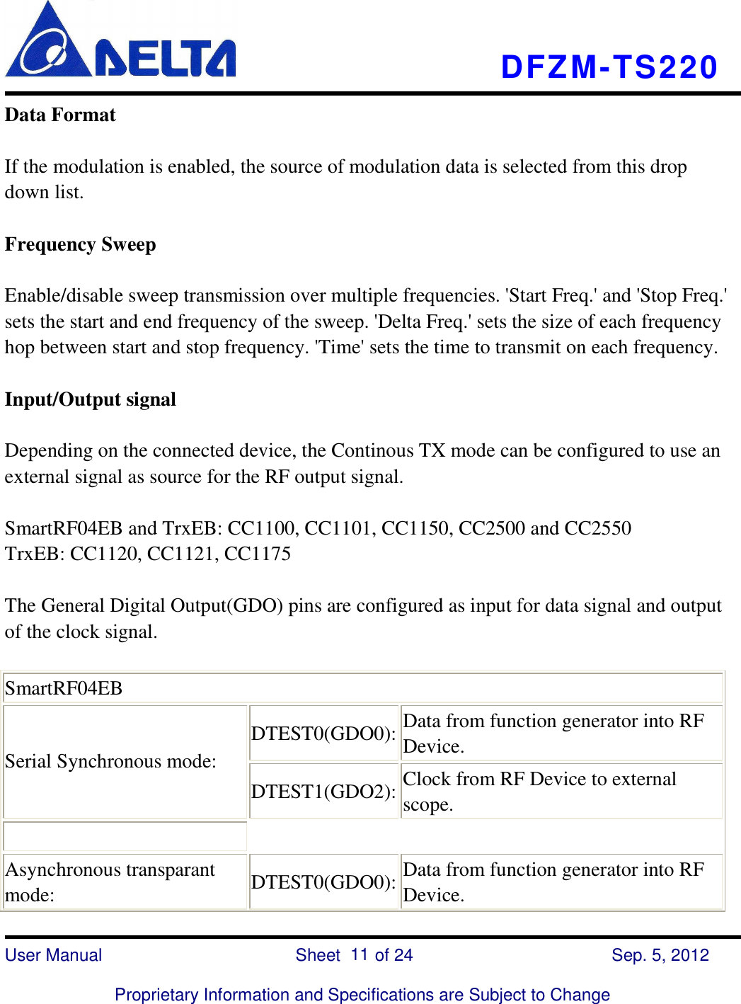    DFZM-TS220    User Manual                            Sheet        of 24      Sep. 5, 2012  Proprietary Information and Specifications are Subject to Change 11 Data Format  If the modulation is enabled, the source of modulation data is selected from this drop down list.  Frequency Sweep  Enable/disable sweep transmission over multiple frequencies. &apos;Start Freq.&apos; and &apos;Stop Freq.&apos; sets the start and end frequency of the sweep. &apos;Delta Freq.&apos; sets the size of each frequency hop between start and stop frequency. &apos;Time&apos; sets the time to transmit on each frequency.  Input/Output signal  Depending on the connected device, the Continous TX mode can be configured to use an external signal as source for the RF output signal.  SmartRF04EB and TrxEB: CC1100, CC1101, CC1150, CC2500 and CC2550 TrxEB: CC1120, CC1121, CC1175  The General Digital Output(GDO) pins are configured as input for data signal and output of the clock signal.  SmartRF04EB DTEST0(GDO0): Data from function generator into RF Device. Serial Synchronous mode: DTEST1(GDO2): Clock from RF Device to external scope.      Asynchronous transparant mode:  DTEST0(GDO0): Data from function generator into RF Device. 