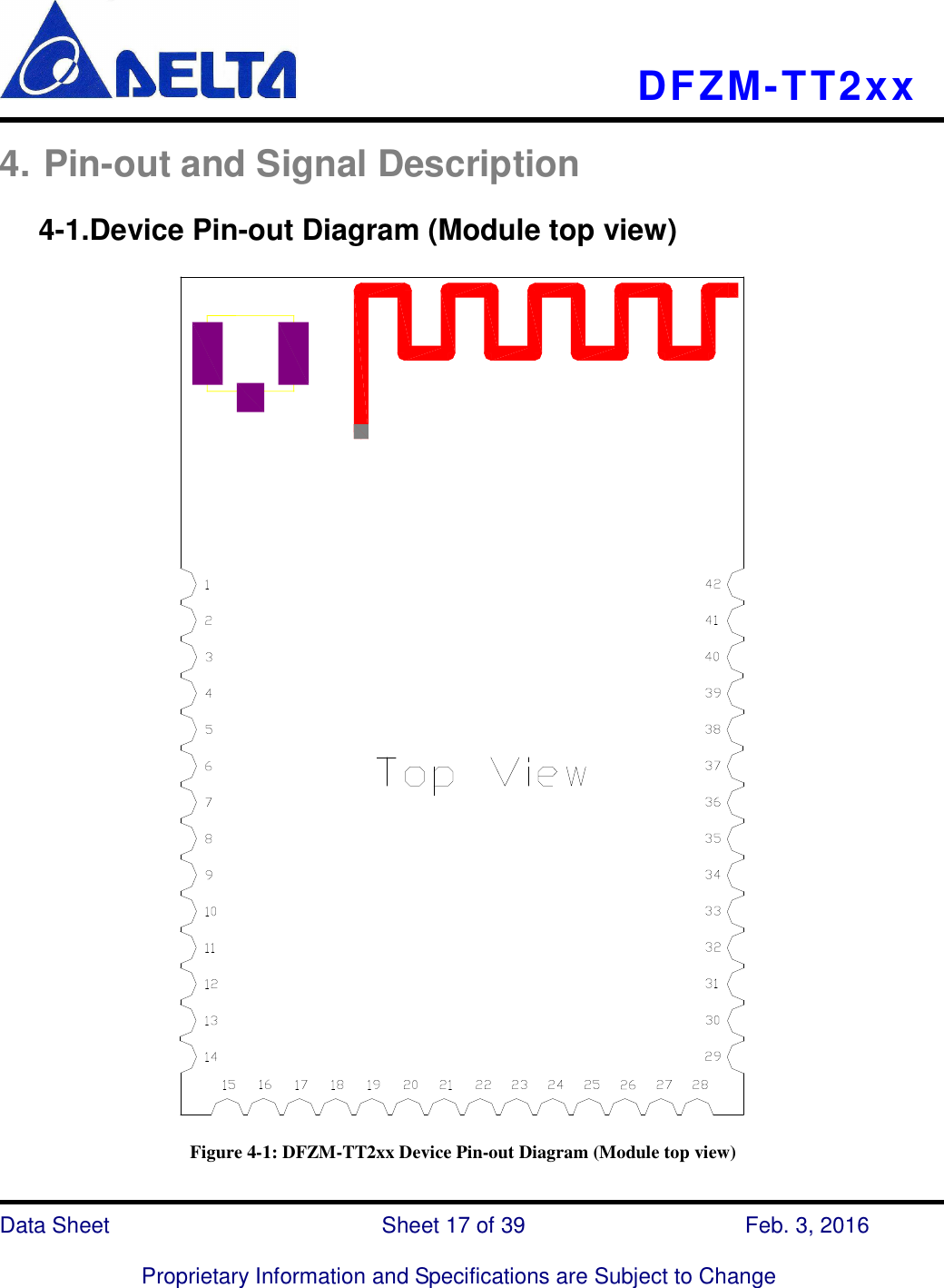    DFZM-TT2xx   Data Sheet                              Sheet 17 of 39                    Feb. 3, 2016  Proprietary Information and Specifications are Subject to Change 4. Pin-out and Signal Description      4-1.Device Pin-out Diagram (Module top view)                           Figure 4-1: DFZM-TT2xx Device Pin-out Diagram (Module top view) 