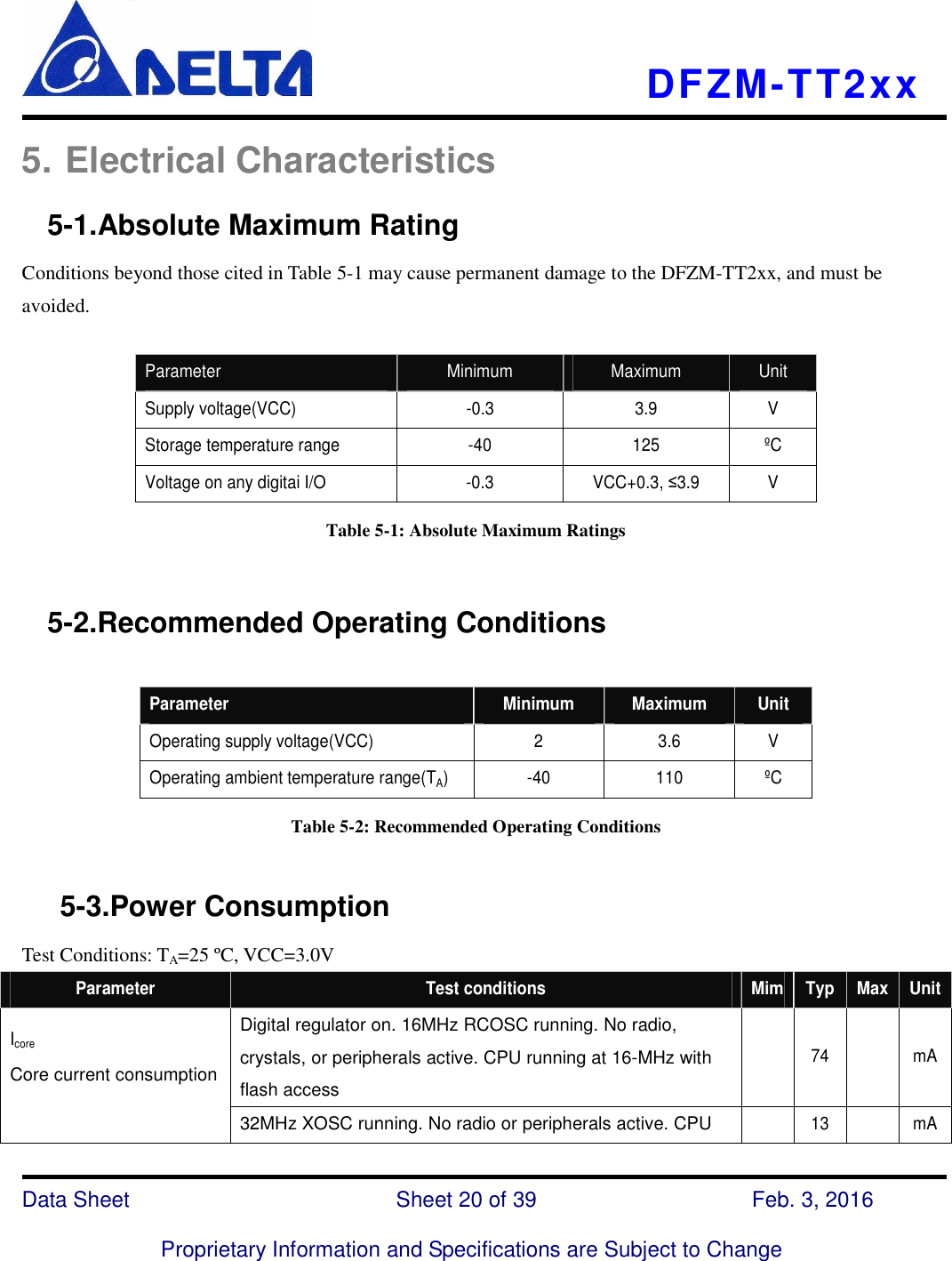    DFZM-TT2xx   Data Sheet                              Sheet 20 of 39                    Feb. 3, 2016  Proprietary Information and Specifications are Subject to Change 5. Electrical Characteristics   5-1.Absolute Maximum Rating Conditions beyond those cited in Table 5-1 may cause permanent damage to the DFZM-TT2xx, and must be avoided.      Parameter  Minimum  Maximum  Unit Supply voltage(VCC)  -0.3  3.9  V Storage temperature range  -40  125  ºC   Voltage on any digitai I/O  -0.3  VCC+0.3, ≤3.9  V Table 5-1: Absolute Maximum Ratings     5-2.Recommended Operating Conditions  Parameter  Minimum  Maximum  Unit Operating supply voltage(VCC)  2  3.6  V Operating ambient temperature range(TA)  -40  110  ºC Table 5-2: Recommended Operating Conditions       5-3.Power Consumption Test Conditions: TA=25 ºC, VCC=3.0V Parameter  Test conditions  Mim Typ Max Unit Digital regulator on. 16MHz RCOSC running. No radio, crystals, or peripherals active. CPU running at 16-MHz with flash access   74    mA Icore      Core current consumption 32MHz XOSC running. No radio or peripherals active. CPU  13    mA 