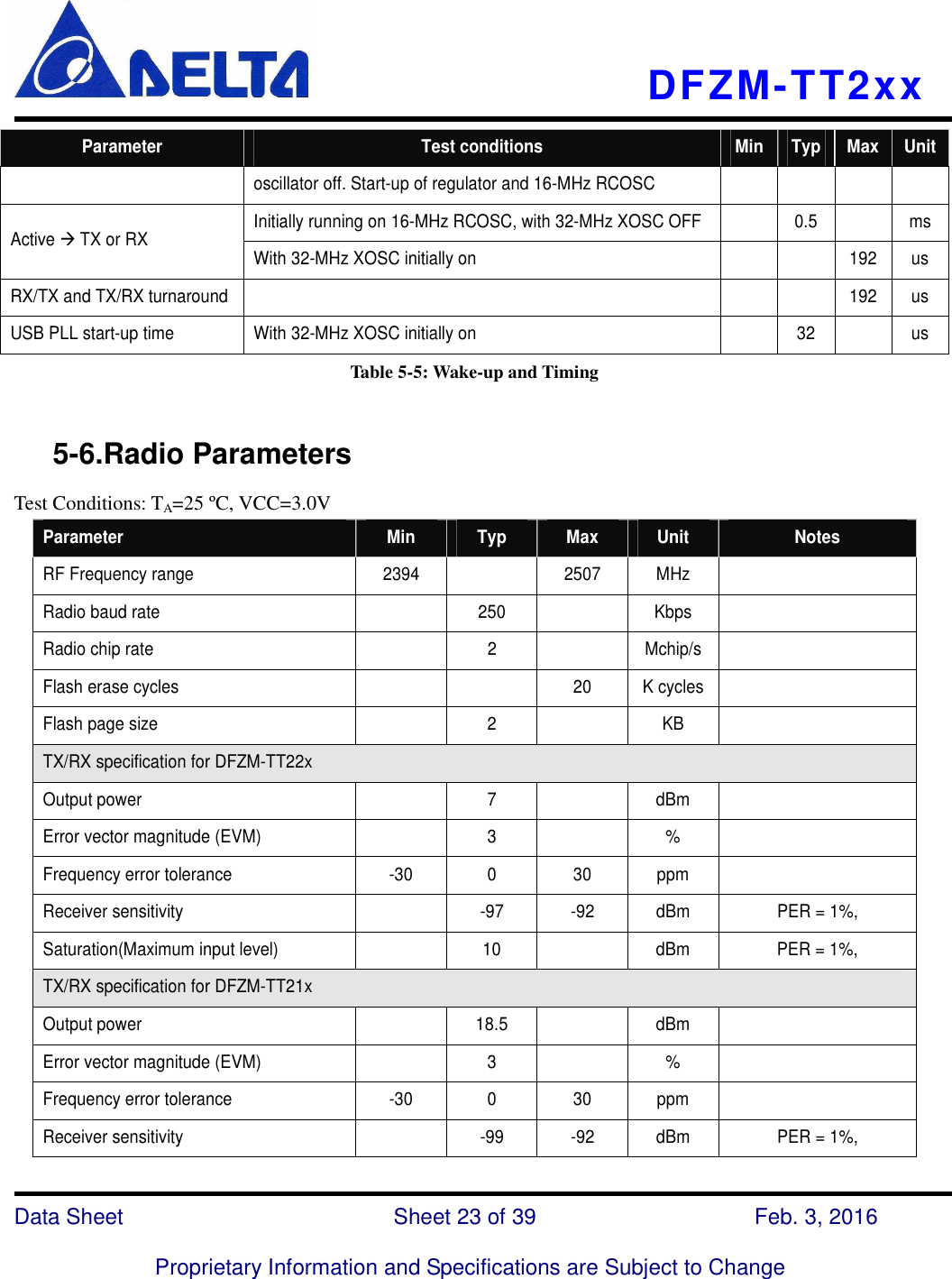    DFZM-TT2xx   Data Sheet                              Sheet 23 of 39                    Feb. 3, 2016  Proprietary Information and Specifications are Subject to Change Parameter  Test conditions  Min Typ Max Unit oscillator off. Start-up of regulator and 16-MHz RCOSC Initially running on 16-MHz RCOSC, with 32-MHz XOSC OFF    0.5    ms Active  TX or RX  With 32-MHz XOSC initially on      192 us RX/TX and TX/RX turnaround       192 us USB PLL start-up time  With 32-MHz XOSC initially on    32    us Table 5-5: Wake-up and Timing       5-6.Radio Parameters Test Conditions: TA=25 ºC, VCC=3.0V Parameter  Min  Typ  Max  Unit  Notes RF Frequency range  2394    2507  MHz   Radio baud rate    250    Kbps   Radio chip rate    2    Mchip/s   Flash erase cycles      20  K cycles  Flash page size    2    KB   TX/RX specification for DFZM-TT22x Output power      7    dBm   Error vector magnitude (EVM)    3    %   Frequency error tolerance  -30  0  30  ppm   Receiver sensitivity    -97  -92  dBm  PER = 1%, Saturation(Maximum input level)    10    dBm  PER = 1%, TX/RX specification for DFZM-TT21x Output power      18.5    dBm   Error vector magnitude (EVM)    3    %   Frequency error tolerance  -30  0  30  ppm   Receiver sensitivity    -99  -92  dBm  PER = 1%, 