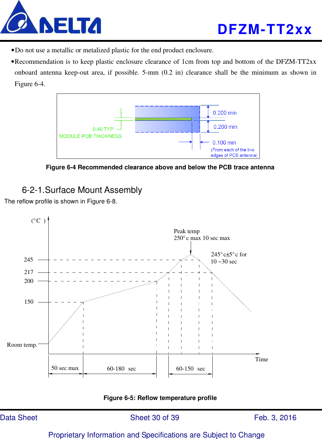    DFZM-TT2xx   Data Sheet                              Sheet 30 of 39                    Feb. 3, 2016  Proprietary Information and Specifications are Subject to Change • Do not use a metallic or metalized plastic for the end product enclosure. • Recommendation is to keep plastic enclosure clearance of 1cm from top and bottom of the DFZM-TT2xx onboard  antenna  keep-out  area,  if  possible.  5-mm  (0.2  in)  clearance  shall  be  the  minimum  as  shown  in Figure 6-4.      Figure 6-4 Recommended clearance above and below the PCB trace antenna            6-2-1.Surface Mount Assembly The reflow profile is shown in Figure 6-8.   60-180 secRoom temp.50 sec max150200245217(°C  )60-150 secTimePeak temp250°c max 10 sec max245°c±5°c for 10 ~30 sec   Figure 6-5: Reflow temperature profile 