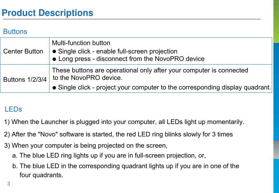 3   Product Descriptions  Buttons  Center Button Multi-function button Single click - enable full-screen projection Long press - disconnect from the NovoPRO device  Buttons 1/2/3/4 These buttons are operational only after your computer is connected to the NovoPRO device. Single click - project your computer to the corresponding display quadrant.  LEDs 1) When the Launcher is plugged into your computer, all LEDs light up momentarily. 2) After the &quot;Novo&quot; software is started, the red LED ring blinks slowly for 3 times 3) When your computer is being projected on the screen, a. The blue LED ring lights up if you are in full-screen projection, or, b. The blue LED in the corresponding quadrant lights up if you are in one of the four quadrants. 
