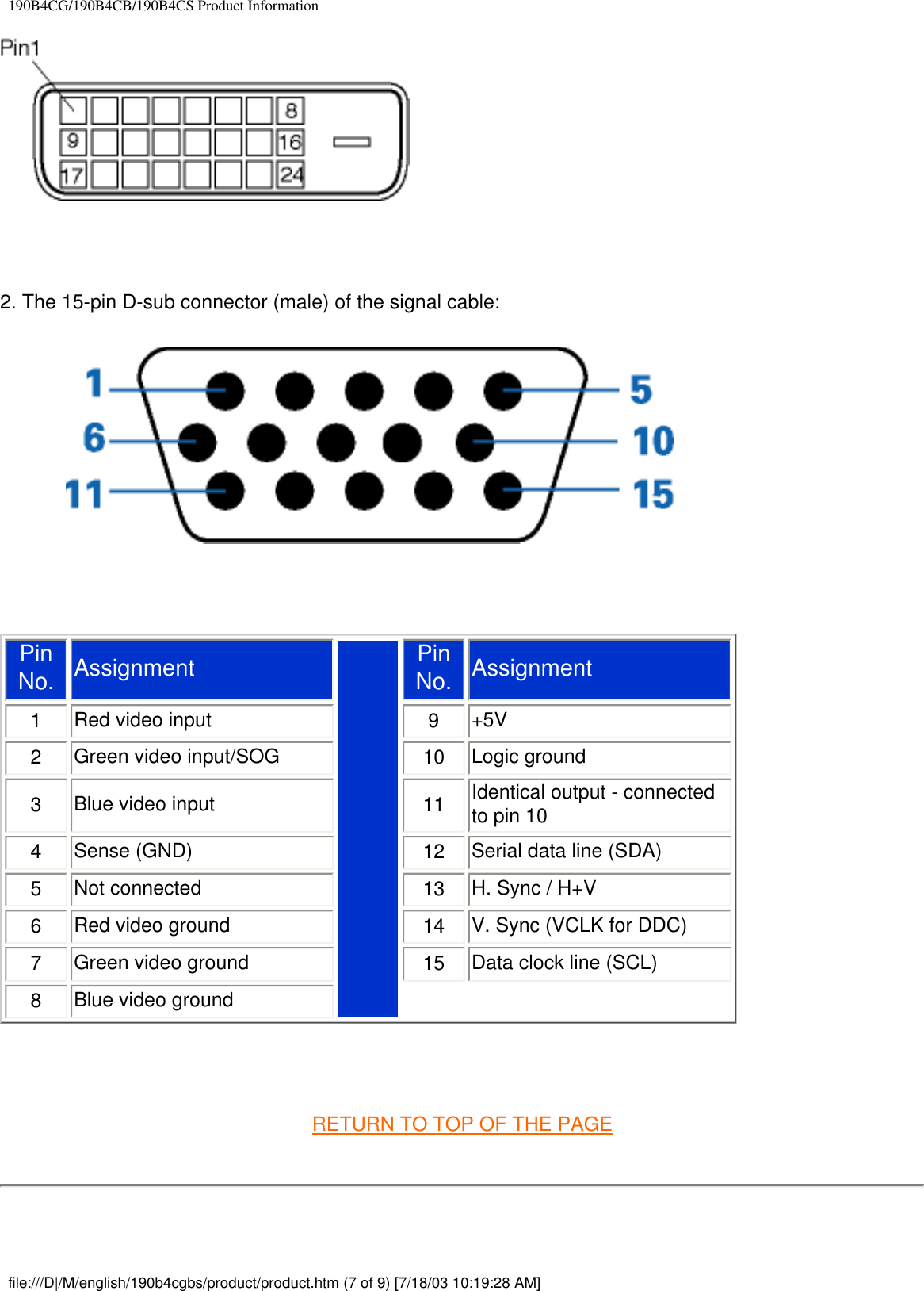 190B4CG/190B4CB/190B4CS Product Information 2. The 15-pin D-sub connector (male) of the signal cable:  Pin No. Assignment Pin No. Assignment1 Red video input  9 +5V2 Green video input/SOG 10 Logic ground3 Blue video input 11 Identical output - connected to pin 104 Sense (GND)  12 Serial data line (SDA)5 Not connected  13 H. Sync / H+V6 Red video ground 14 V. Sync (VCLK for DDC)7 Green video ground 15 Data clock line (SCL)8 Blue video ground RETURN TO TOP OF THE PAGEfile:///D|/M/english/190b4cgbs/product/product.htm (7 of 9) [7/18/03 10:19:28 AM]