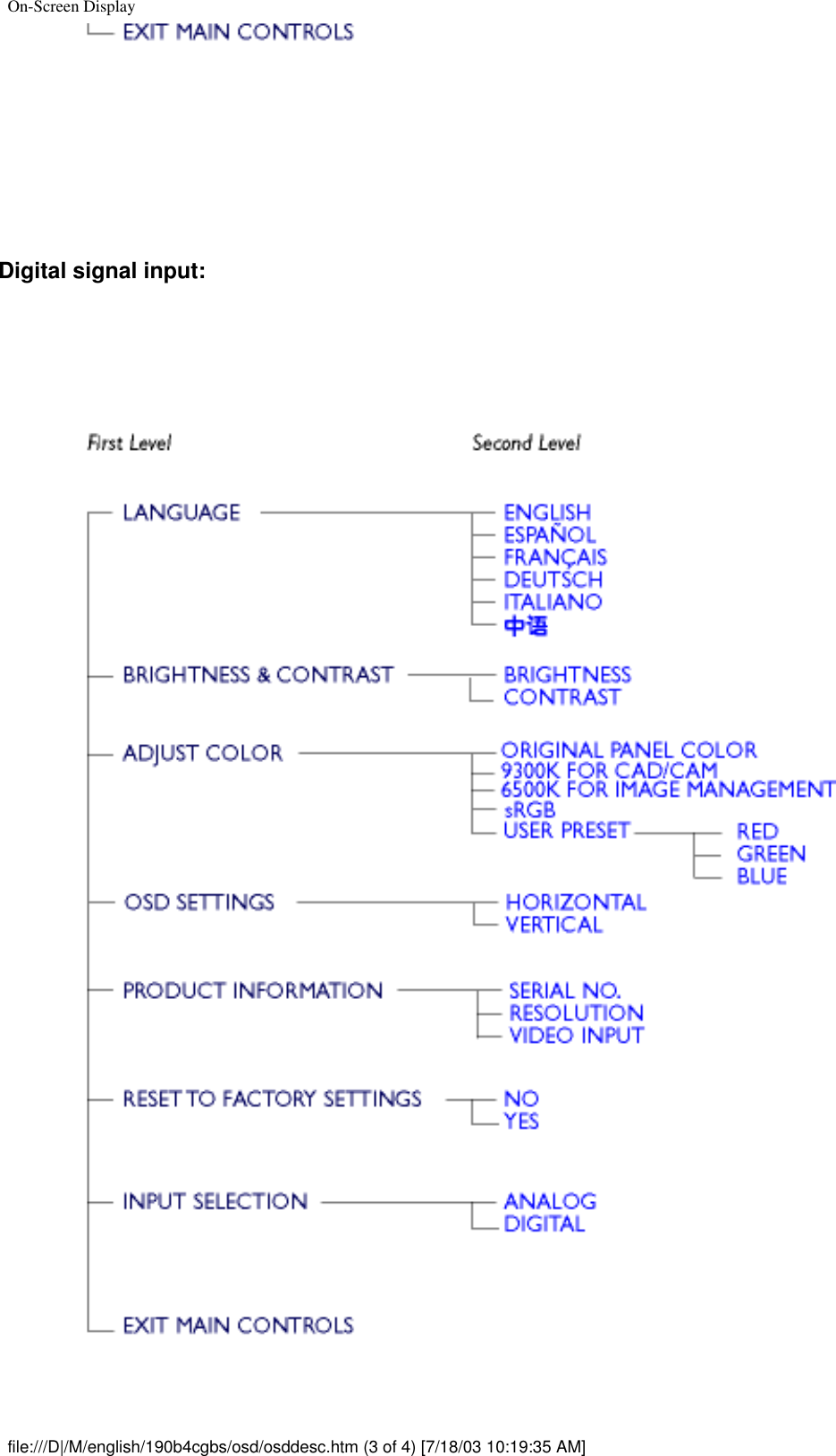 On-Screen DisplayDigital signal input:file:///D|/M/english/190b4cgbs/osd/osddesc.htm (3 of 4) [7/18/03 10:19:35 AM]