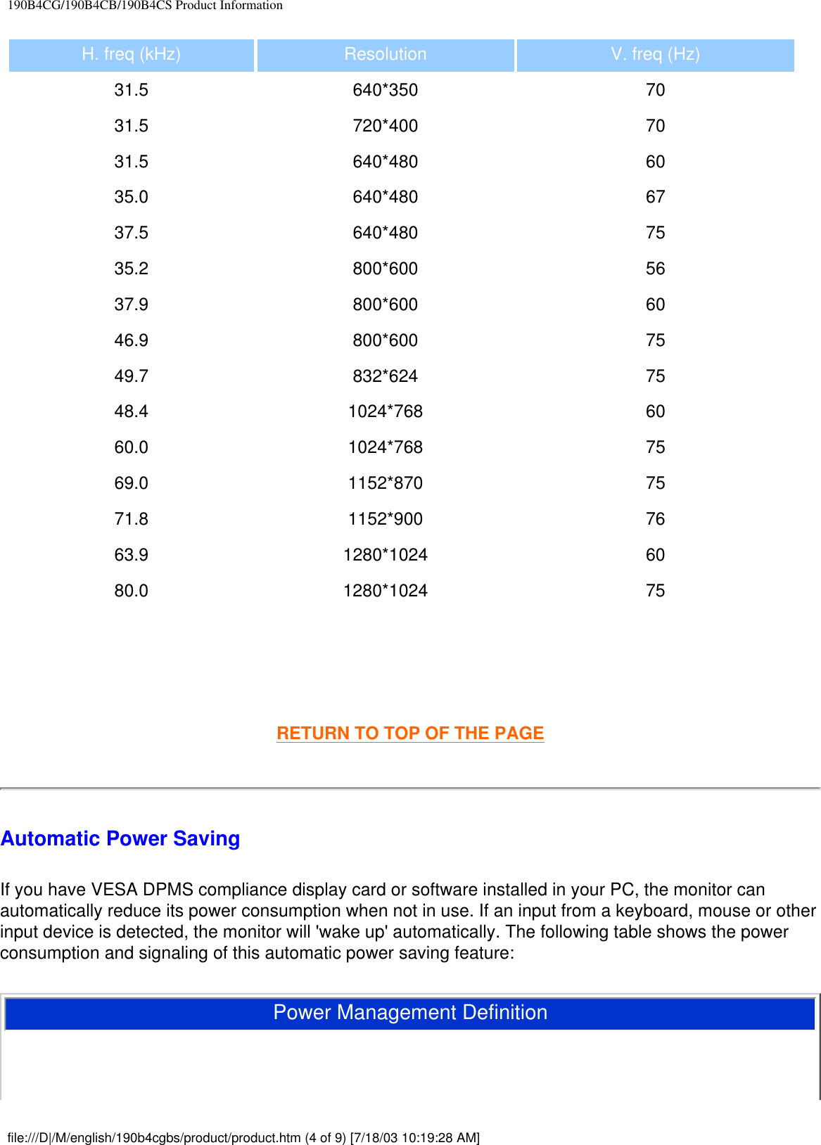 190B4CG/190B4CB/190B4CS Product InformationH. freq (kHz) Resolution V. freq (Hz)31.5 640*350 7031.5 720*400 7031.5 640*480 6035.0 640*480 6737.5 640*480 7535.2 800*600 5637.9 800*600 6046.9 800*600 7549.7 832*624 7548.4 1024*768 6060.0 1024*768 7569.0 1152*870 7571.8 1152*900 7663.9 1280*1024 6080.0 1280*1024 75 RETURN TO TOP OF THE PAGEAutomatic Power SavingIf you have VESA DPMS compliance display card or software installed in your PC, the monitor can automatically reduce its power consumption when not in use. If an input from a keyboard, mouse or other input device is detected, the monitor will &apos;wake up&apos; automatically. The following table shows the power consumption and signaling of this automatic power saving feature: Power Management Definition file:///D|/M/english/190b4cgbs/product/product.htm (4 of 9) [7/18/03 10:19:28 AM]