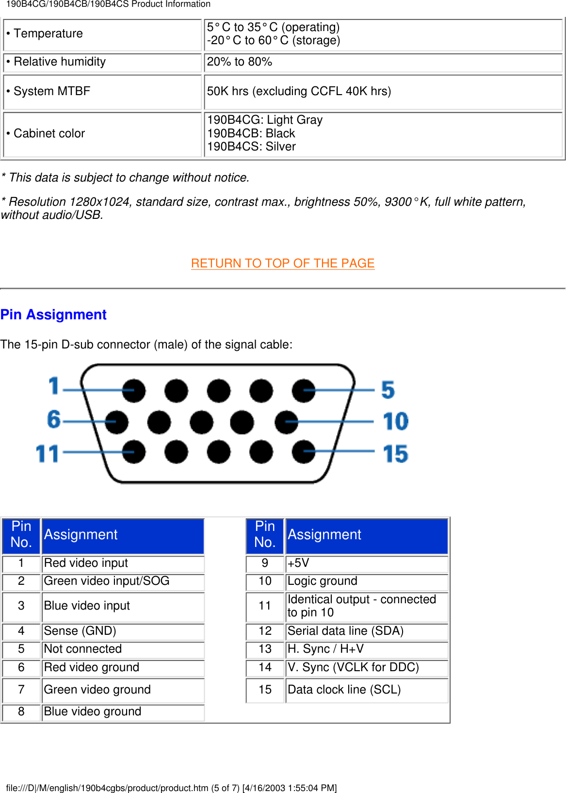 • Temperature 5° C to 35° C (operating)-20° C to 60° C (storage)• Relative humidity 20% to 80%• System MTBF 50K hrs (excluding CCFL 40K hrs)• Cabinet color 190B4CG: Light Gray190B4CB: Black190B4CS: Silver* This data is subject to change without notice.* Resolution 1280x1024, standard size, contrast max., brightness 50%, 9300° K, full white pattern,without audio/USB. RETURN TO TOP OF THE PAGEPin AssignmentThe 15-pin D-sub connector (male) of the signal cable: PinNo. Assignment PinNo. Assignment1 Red video input 9 +5V2 Green video input/SOG 10 Logic ground3 Blue video input 11 Identical output - connectedto pin 104 Sense (GND) 12 Serial data line (SDA)5 Not connected 13 H. Sync / H+V6 Red video ground 14 V. Sync (VCLK for DDC)7 Green video ground 15 Data clock line (SCL)8 Blue video ground 190B4CG/190B4CB/190B4CS Product Informationfile:///D|/M/english/190b4cgbs/product/product.htm (5 of 7) [4/16/2003 1:55:04 PM]