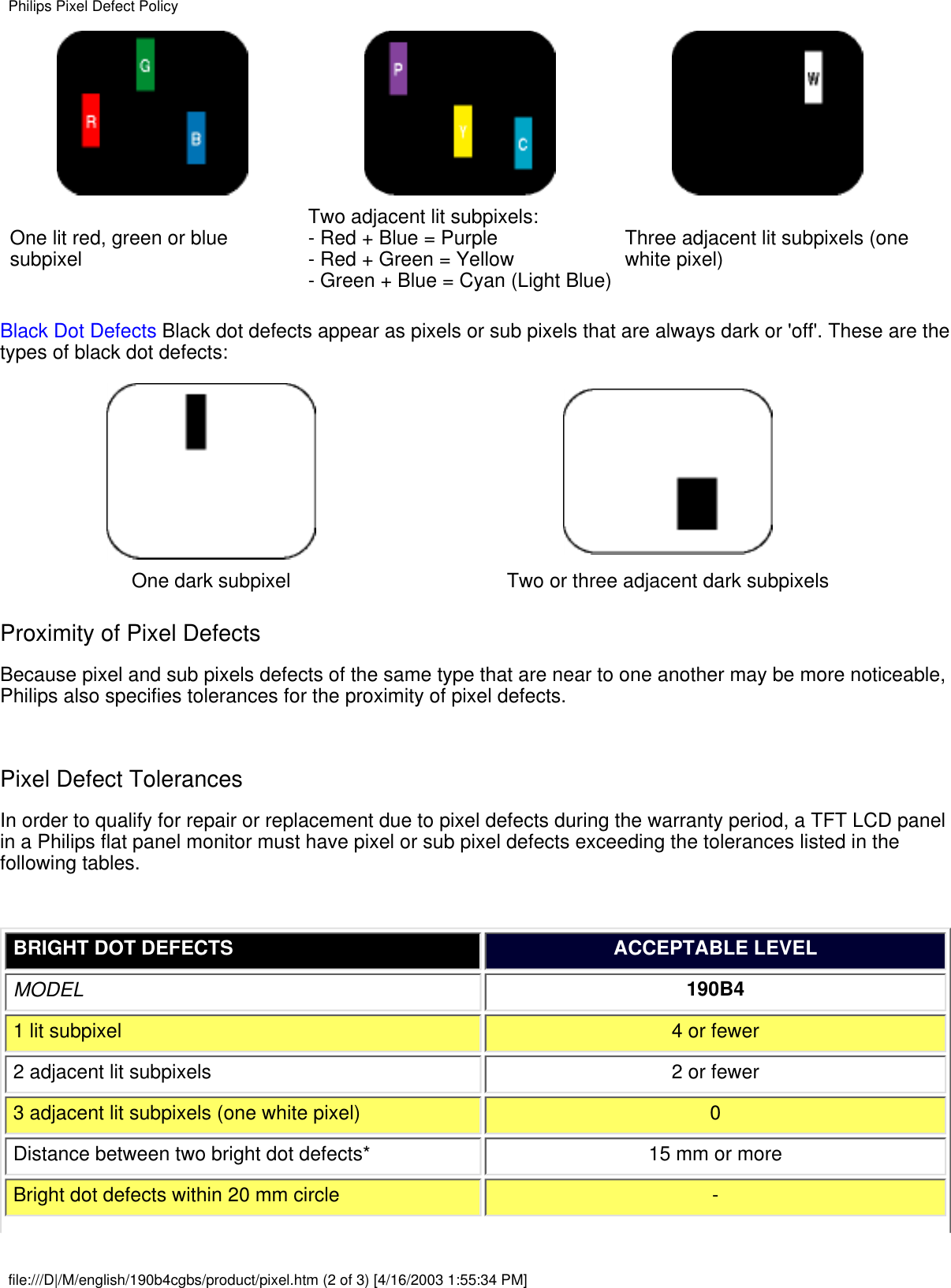 One lit red, green or bluesubpixelTwo adjacent lit subpixels:- Red + Blue = Purple- Red + Green = Yellow- Green + Blue = Cyan (Light Blue)Three adjacent lit subpixels (onewhite pixel)Black Dot Defects Black dot defects appear as pixels or sub pixels that are always dark or &apos;off&apos;. These are thetypes of black dot defects:One dark subpixel Two or three adjacent dark subpixelsProximity of Pixel DefectsBecause pixel and sub pixels defects of the same type that are near to one another may be more noticeable,Philips also specifies tolerances for the proximity of pixel defects. Pixel Defect TolerancesIn order to qualify for repair or replacement due to pixel defects during the warranty period, a TFT LCD panelin a Philips flat panel monitor must have pixel or sub pixel defects exceeding the tolerances listed in thefollowing tables. BRIGHT DOT DEFECTS ACCEPTABLE LEVELMODEL 190B41 lit subpixel 4 or fewer2 adjacent lit subpixels 2 or fewer3 adjacent lit subpixels (one white pixel) 0Distance between two bright dot defects* 15 mm or moreBright dot defects within 20 mm circle -Philips Pixel Defect Policyfile:///D|/M/english/190b4cgbs/product/pixel.htm (2 of 3) [4/16/2003 1:55:34 PM]