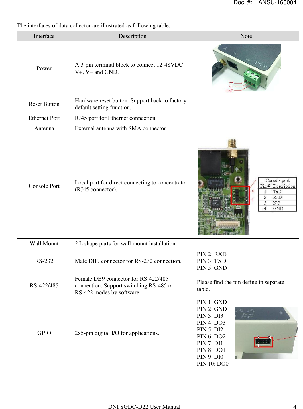 Doc  #:  1ANSU-160004   DNI SGDC-D22 User Manual i.  4 The interfaces of data collector are illustrated as following table. Interface Description Note Power A 3-pin terminal block to connect 12-48VDC V+, V and GND.  Reset Button Hardware reset button. Support back to factory default setting function.  Ethernet Port RJ45 port for Ethernet connection.  Antenna External antenna with SMA connector.  Console Port Local port for direct connecting to concentrator (RJ45 connector).  Wall Mount 2 L shape parts for wall mount installation.  RS-232 Male DB9 connector for RS-232 connection. PIN 2: RXD PIN 3: TXD PIN 5: GND RS-422/485 Female DB9 connector for RS-422/485 connection. Support switching RS-485 or RS-422 modes by software. Please find the pin define in separate table. GPIO 2x5-pin digital I/O for applications. PIN 1: GND PIN 2: GND PIN 3: DI3 PIN 4: DO3 PIN 5: DI2 PIN 6: DO2 PIN 7: DI1 PIN 8: DO1 PIN 9: DI0 PIN 10: DO0 