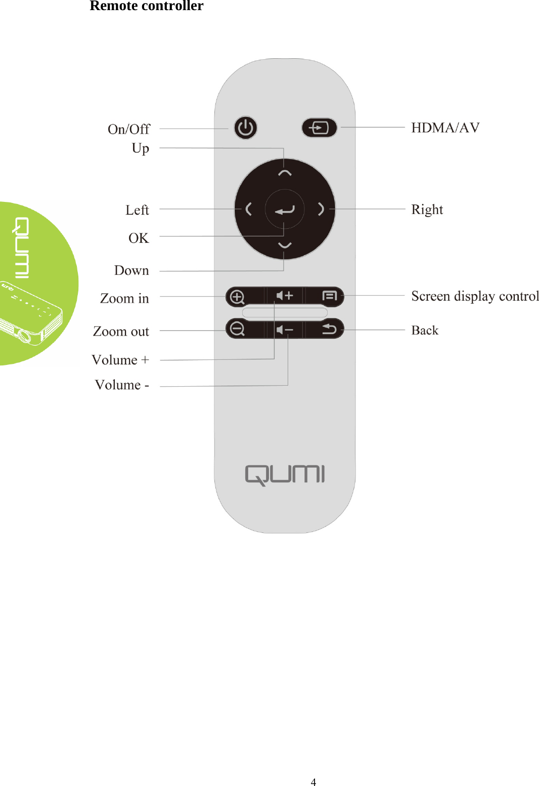  4 Remote controller      