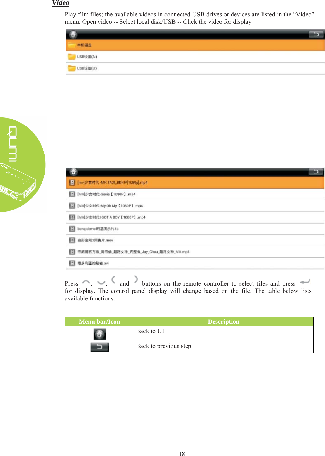  18 Video Play film files; the available videos in connected USB drives or devices are listed in the “Video” menu. Open video -- Select local disk/USB -- Click the video for display   Press  ,  ,   and   buttons on the remote controller to select files and press   for display. The control panel display will change based on the file. The table below lists available functions.  Menu bar/Icon Description Back to UI Back to previous step   