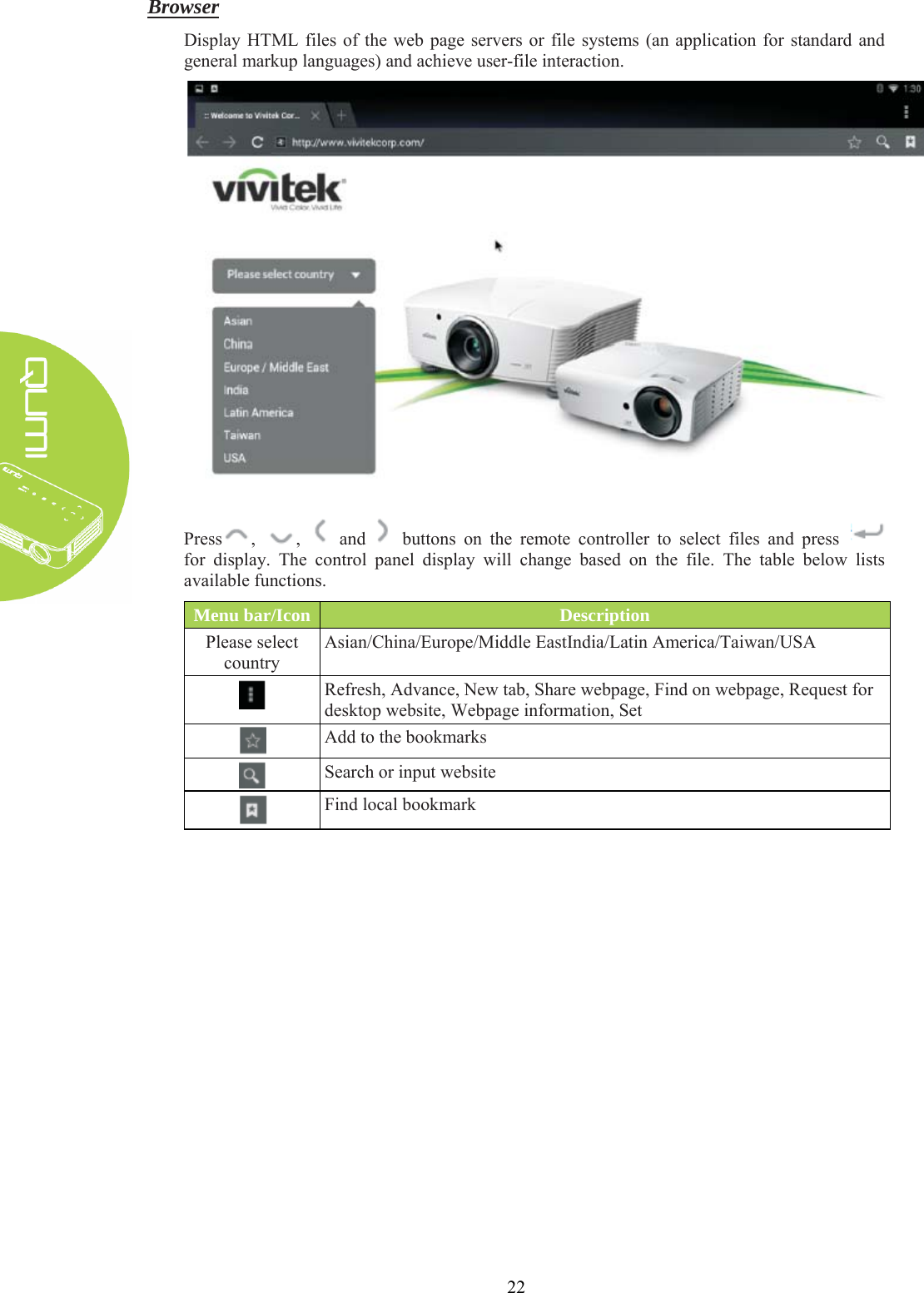  22 Browser Display HTML files of the web page servers or file systems (an application for standard and general markup languages) and achieve user-file interaction.  Press ,  ,   and   buttons on the remote controller to select files and press   for display. The control panel display will change based on the file. The table below lists available functions. Menu bar/Icon Description Please select country Asian/China/Europe/Middle EastIndia/Latin America/Taiwan/USA  Refresh, Advance, New tab, Share webpage, Find on webpage, Request for desktop website, Webpage information, Set  Add to the bookmarks  Search or input website  Find local bookmark   