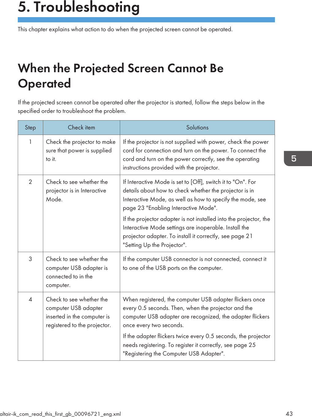 5. TroubleshootingThis chapter explains what action to do when the projected screen cannot be operated.When the Projected Screen Cannot BeOperatedIf the projected screen cannot be operated after the projector is started, follow the steps below in thespecified order to troubleshoot the problem.Step Check item Solutions1 Check the projector to makesure that power is suppliedto it.If the projector is not supplied with power, check the powercord for connection and turn on the power. To connect thecord and turn on the power correctly, see the operatinginstructions provided with the projector.2 Check to see whether theprojector is in InteractiveMode.If Interactive Mode is set to [Off], switch it to &quot;On&quot;. Fordetails about how to check whether the projector is inInteractive Mode, as well as how to specify the mode, seepage 23 &quot;Enabling Interactive Mode&quot;.If the projector adapter is not installed into the projector, theInteractive Mode settings are inoperable. Install theprojector adapter. To install it correctly, see page 21&quot;Setting Up the Projector&quot;.3 Check to see whether thecomputer USB adapter isconnected to in thecomputer.If the computer USB connector is not connected, connect itto one of the USB ports on the computer.4 Check to see whether thecomputer USB adapterinserted in the computer isregistered to the projector.When registered, the computer USB adapter flickers onceevery 0.5 seconds. Then, when the projector and thecomputer USB adapter are recognized, the adapter flickersonce every two seconds.If the adapter flickers twice every 0.5 seconds, the projectorneeds registering. To register it correctly, see page 25&quot;Registering the Computer USB Adapter&quot;.altair-ik_com_read_this_first_gb_00096721_eng.xml 43