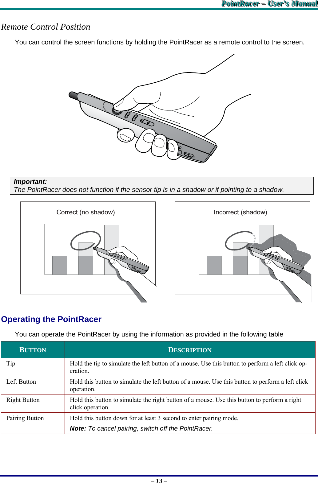 PPPoooiiinnntttRRRaaaccceeerrr   –––   UUUssseeerrr’’’sss   MMMaaannnuuuaaalll   – 13 – Remote Control Position You can control the screen functions by holding the PointRacer as a remote control to the screen.  Important:  The PointRacer does not function if the sensor tip is in a shadow or if pointing to a shadow. Correct (no shadow) Incorrect (shadow) Operating the PointRacer You can operate the PointRacer by using the information as provided in the following table BUTTON  DESCRIPTION Tip  Hold the tip to simulate the left button of a mouse. Use this button to perform a left click op-eration. Left Button  Hold this button to simulate the left button of a mouse. Use this button to perform a left click operation. Right Button  Hold this button to simulate the right button of a mouse. Use this button to perform a right click operation. Pairing Button  Hold this button down for at least 3 second to enter pairing mode. Note: To cancel pairing, switch off the PointRacer. 