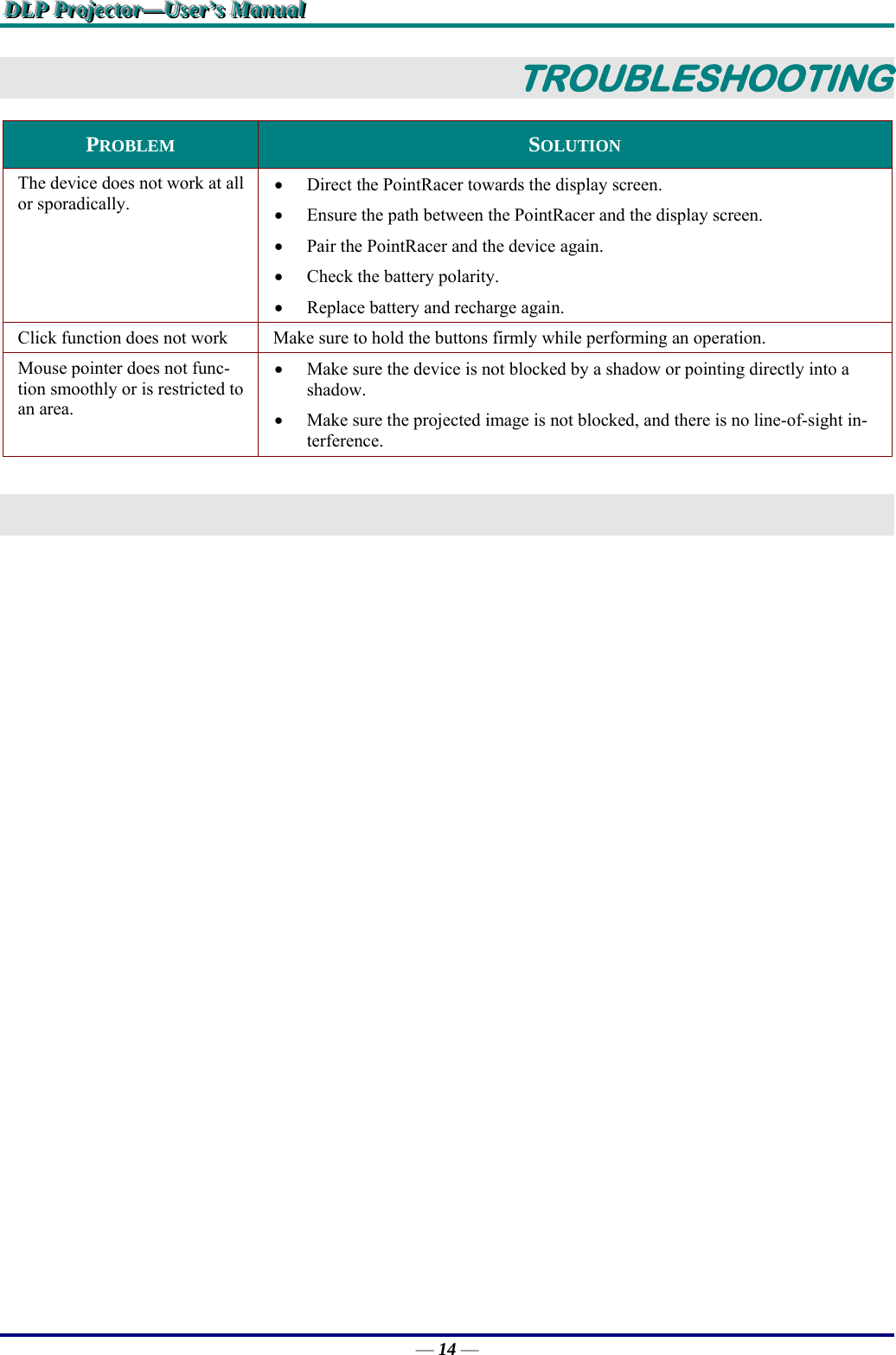 DDDLLLPPP   PPPrrrooojjjeeeccctttooorrr———UUUssseeerrr’’’sss   MMMaaannnuuuaaalll   — 14 — TROUBLESHOOTING PROBLEM  SOLUTION The device does not work at all or sporadically.  Direct the PointRacer towards the display screen.  Ensure the path between the PointRacer and the display screen.  Pair the PointRacer and the device again.  Check the battery polarity.  Replace battery and recharge again. Click function does not work  Make sure to hold the buttons firmly while performing an operation. Mouse pointer does not func-tion smoothly or is restricted to an area.  Make sure the device is not blocked by a shadow or pointing directly into a shadow.  Make sure the projected image is not blocked, and there is no line-of-sight in-terference.  