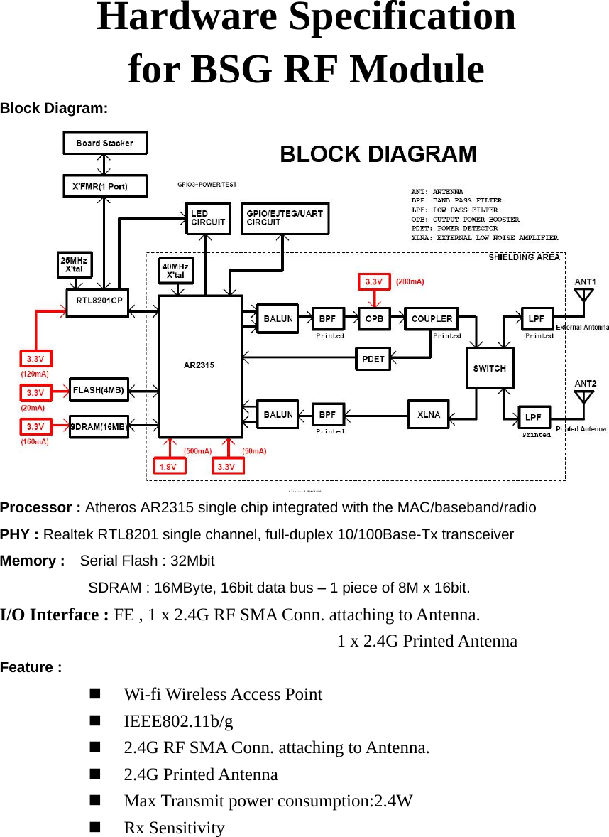 Hardware Specification for BSG RF Module Block Diagram:  Processor : Atheros AR2315 single chip integrated with the MAC/baseband/radio PHY : Realtek RTL8201 single channel, full-duplex 10/100Base-Tx transceiver Memory :    Serial Flash : 32Mbit SDRAM : 16MByte, 16bit data bus – 1 piece of 8M x 16bit. I/O Interface : FE , 1 x 2.4G RF SMA Conn. attaching to Antenna.                                 1 x 2.4G Printed Antenna Feature :   Wi-fi Wireless Access Point   IEEE802.11b/g   2.4G RF SMA Conn. attaching to Antenna.   2.4G Printed Antenna   Max Transmit power consumption:2.4W   Rx Sensitivity  