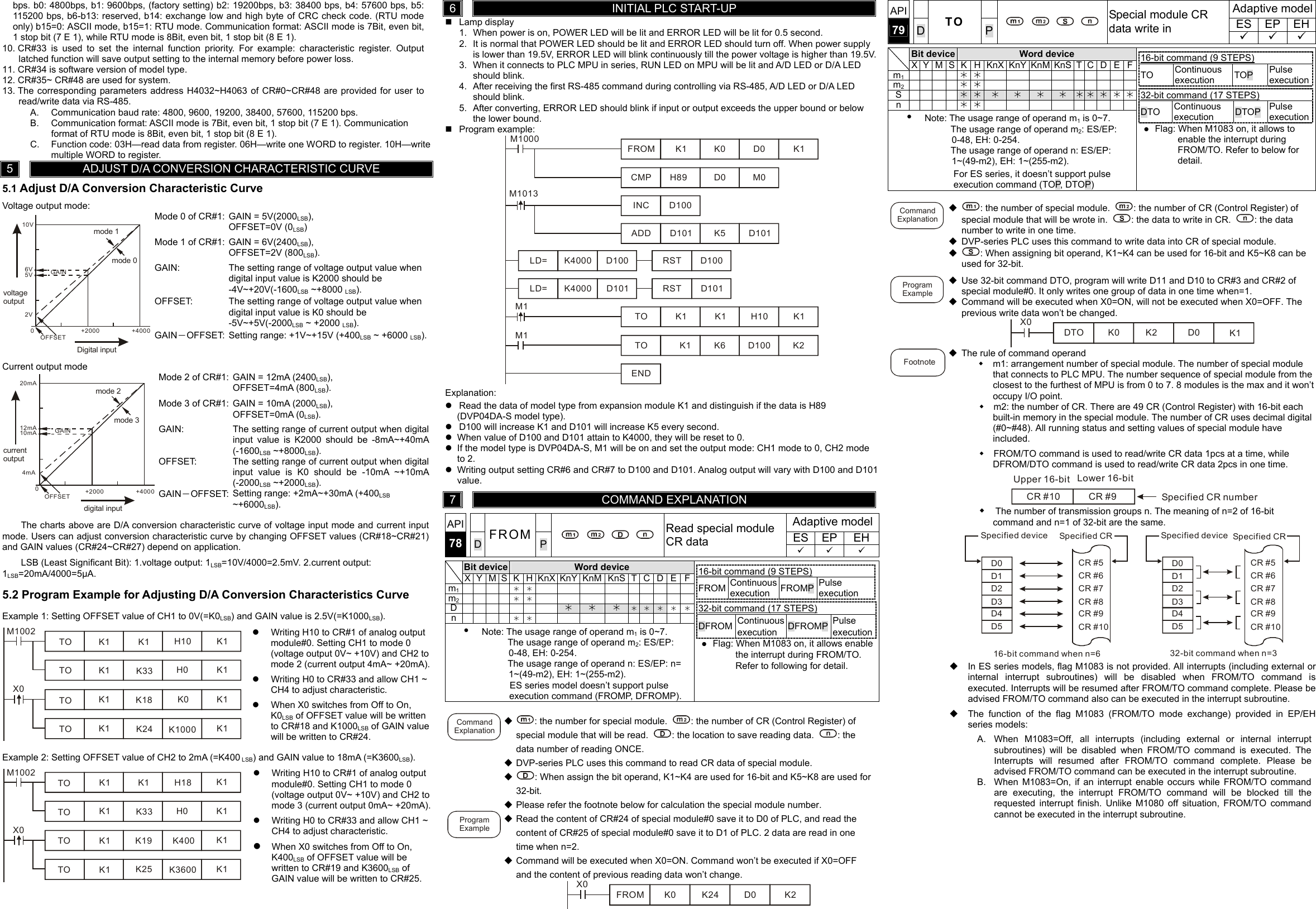 Page 2 of 2 - Delta-Electronics Delta-Electronics-Analog-Output-Module-Dvp04Da-S-Users-Manual 5011321502-04DA-S